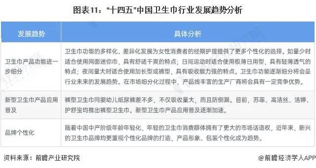 卫生巾的“后院”为什么起火不断？-锋巢网