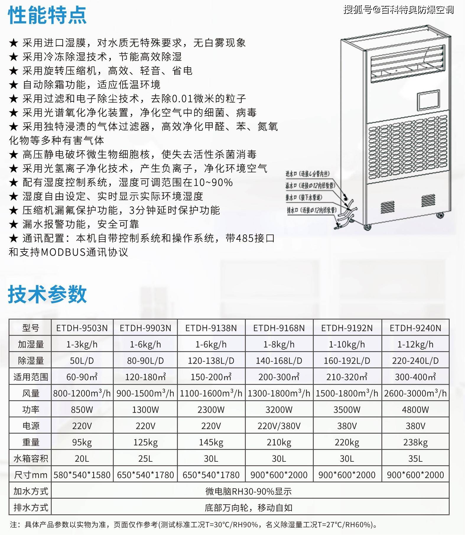 除湿机说明书图片