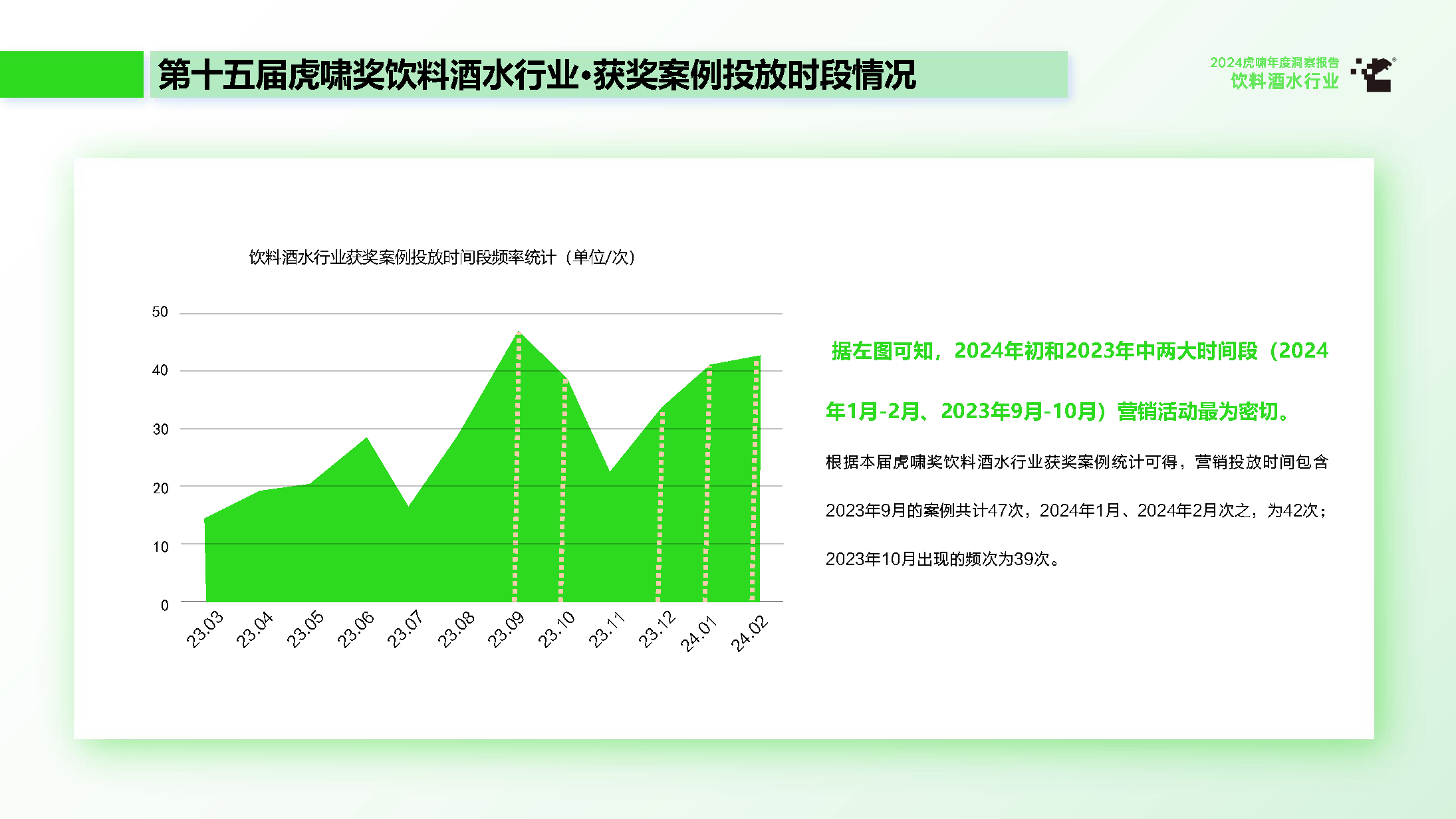 包含酒类饮品调查的词条 包罗
酒类饮品观察
的词条（包罗酒类饮品观察的词条有哪些） 酒类
