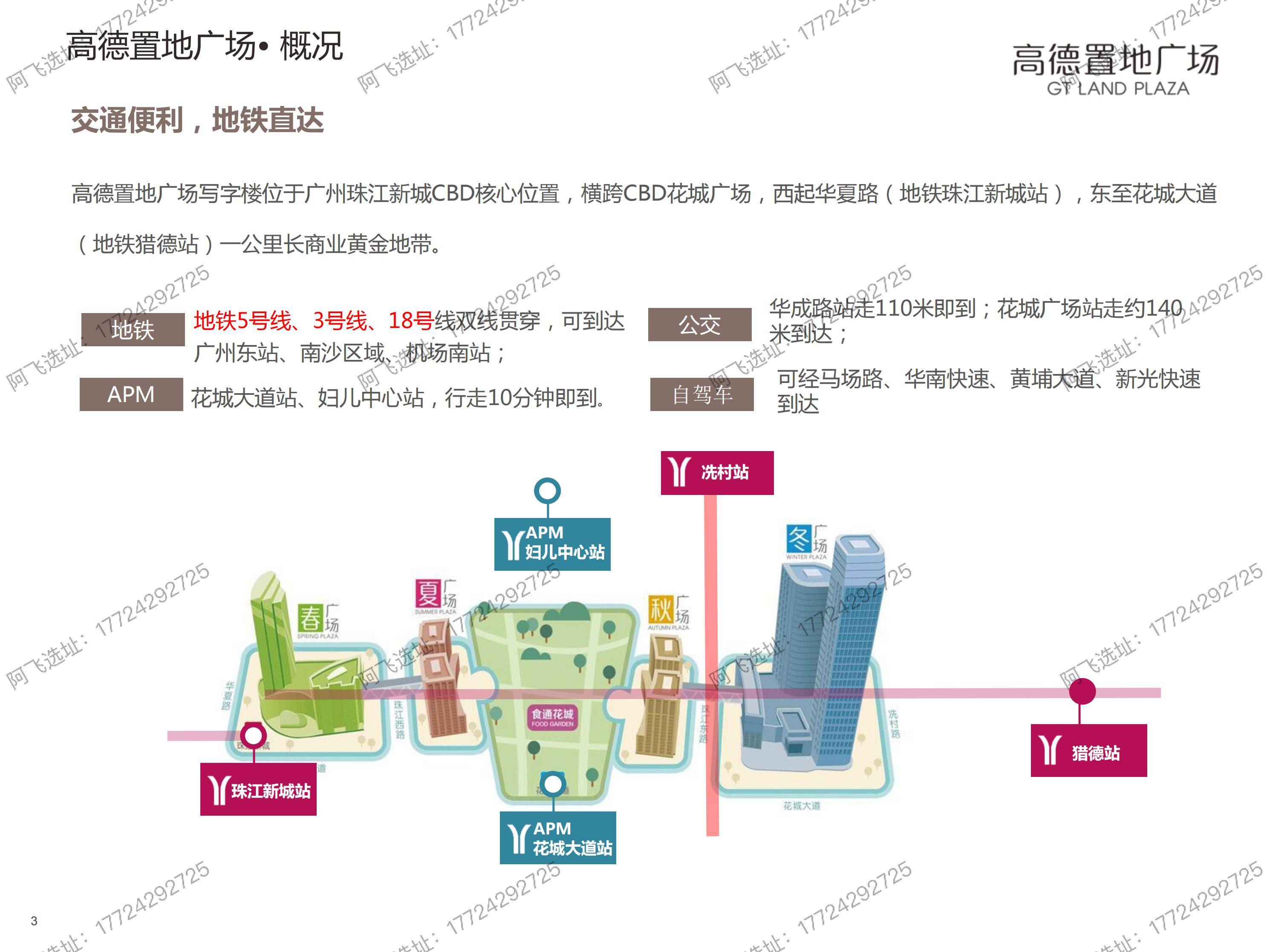 和谐广场内部地图图片