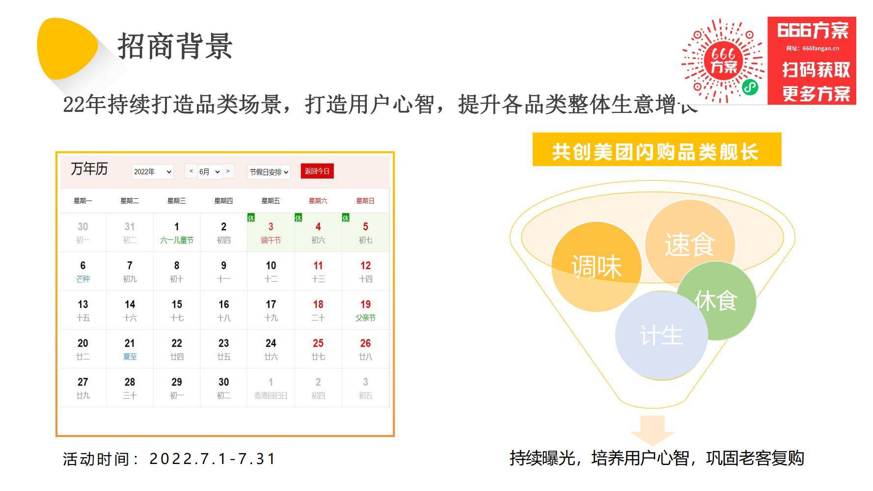 美团网络营销活动方案_美团网络营销活动方案策划