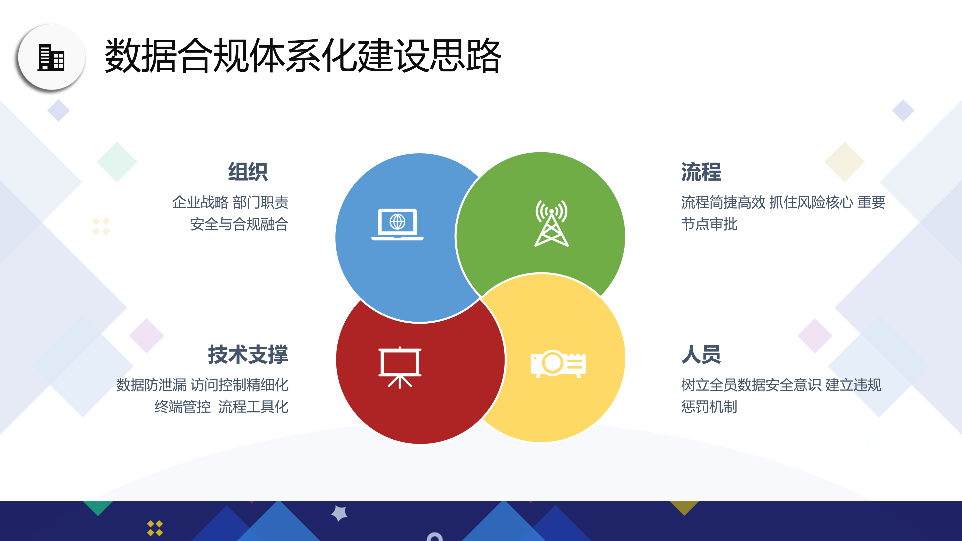 数据采集服务：洞悉行业风云，助力精准营销