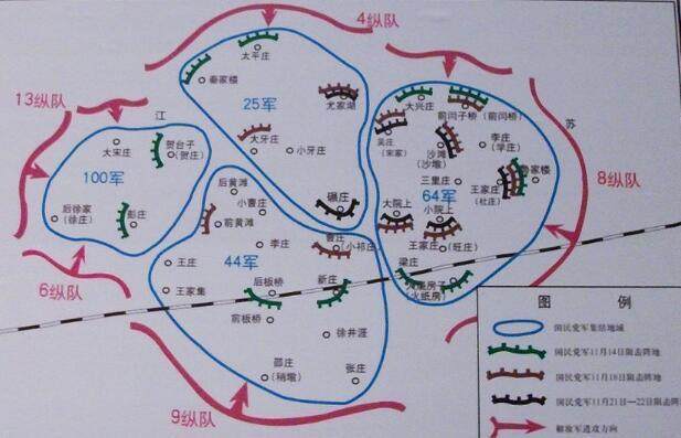 淮海战役示意图简笔画图片