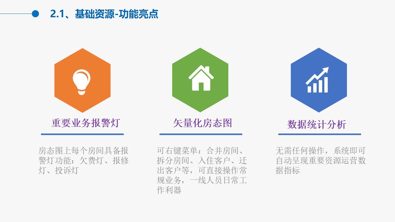 物业行业为什么要转型(为什么要进行物业化管理)