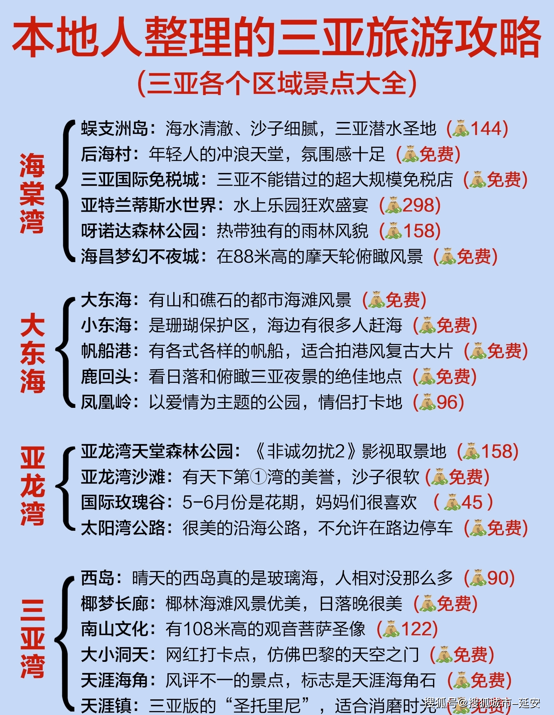 海南旅游团报价七日游多少钱(海南旅游团报价七日游多少钱海口)