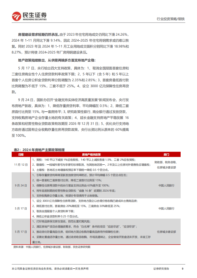 冶金规划院：预计2025年机械等行业钢材需求增长