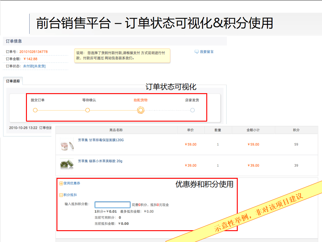 商城网站有哪些优化 来自搜狐网