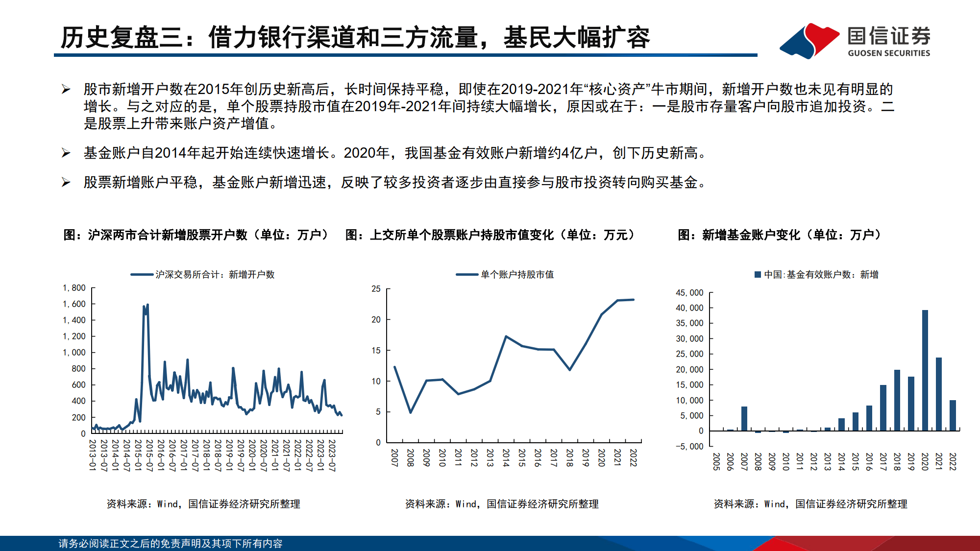 中国股票投资价值分析