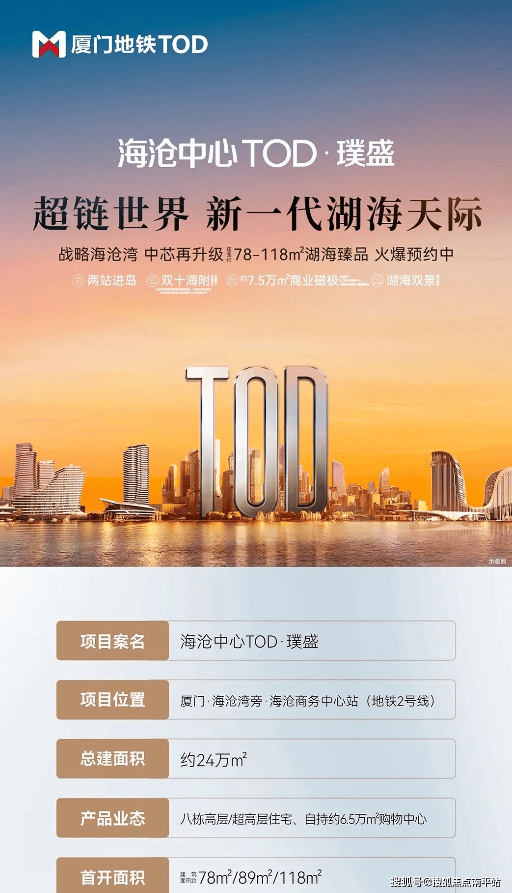 最新公告——厦门【海沧中心TOD·璞盛】售楼处电话→海沧中心TOD·璞盛【最新楼盘百科】→海沧中心TOD·璞盛-价格折扣线上预约看房【尊享 ...