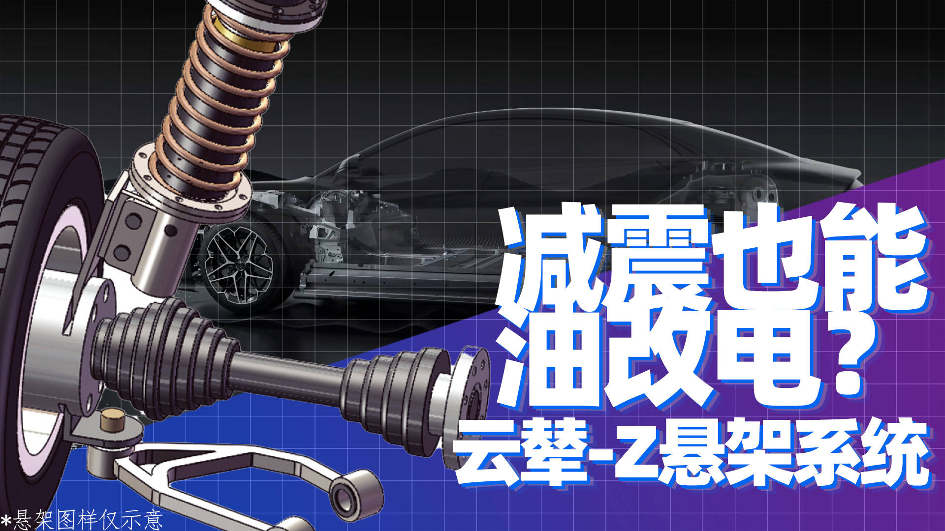 硬核科技论| 解读云辇-Z悬架系统：减震也能油改电？_搜狐网