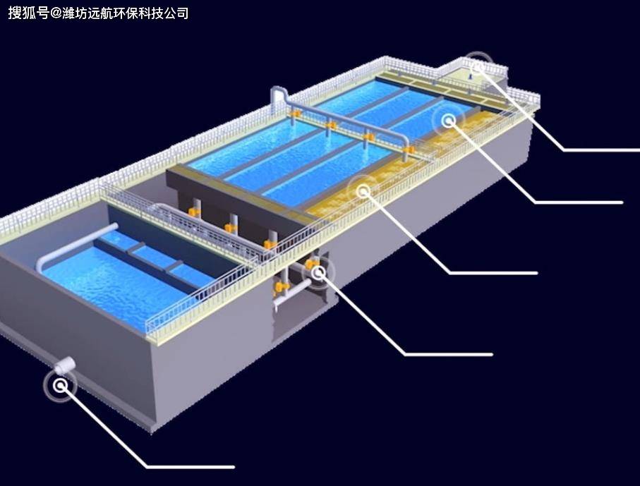 一体化反硝化滤池作用