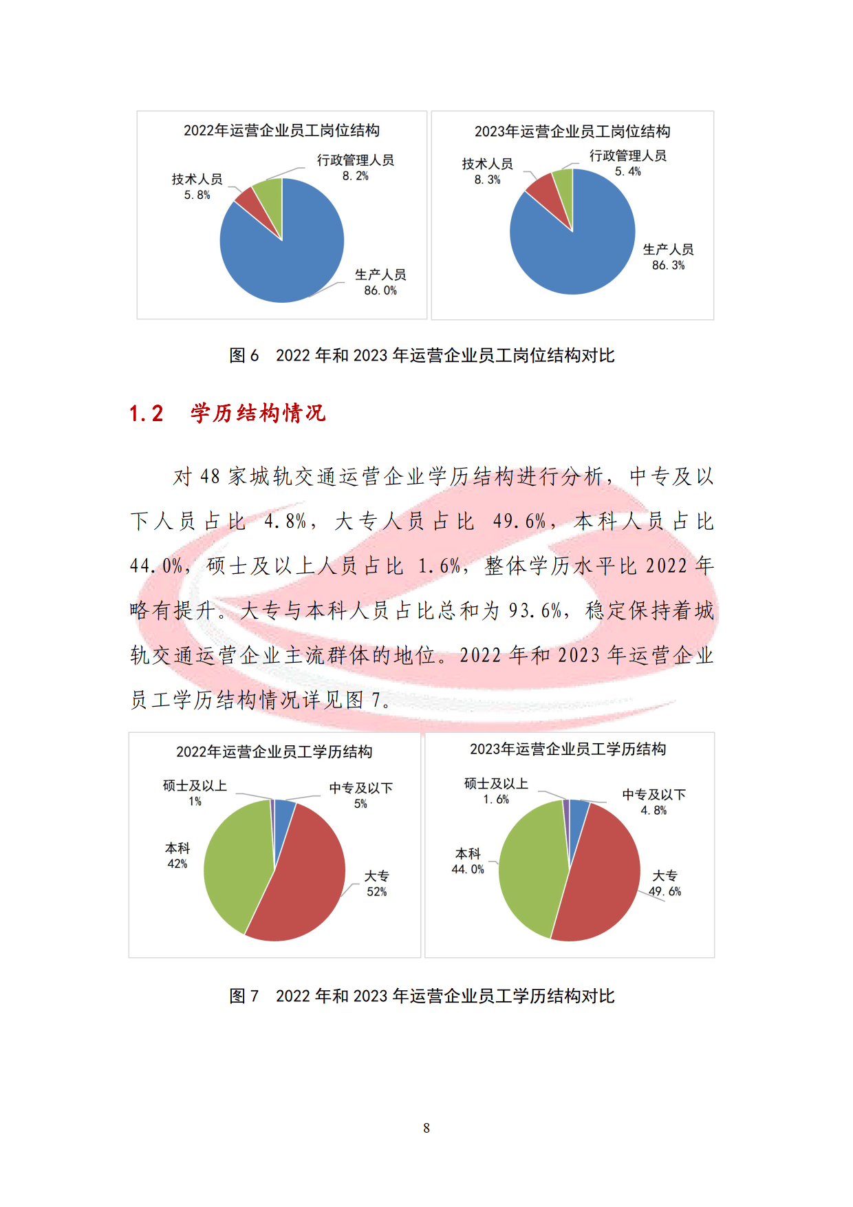 学校企业规模怎么填