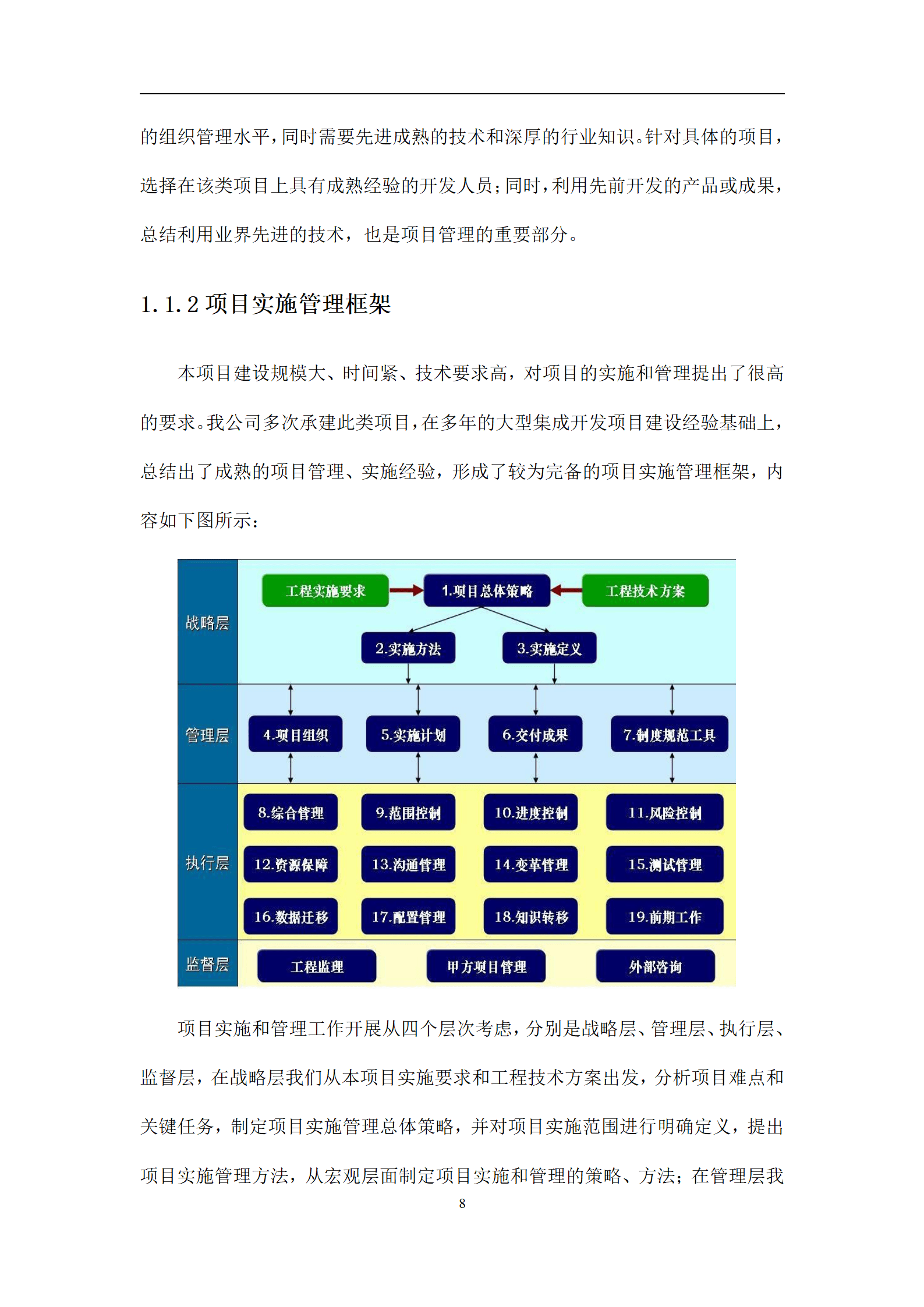 项目管理优秀案例