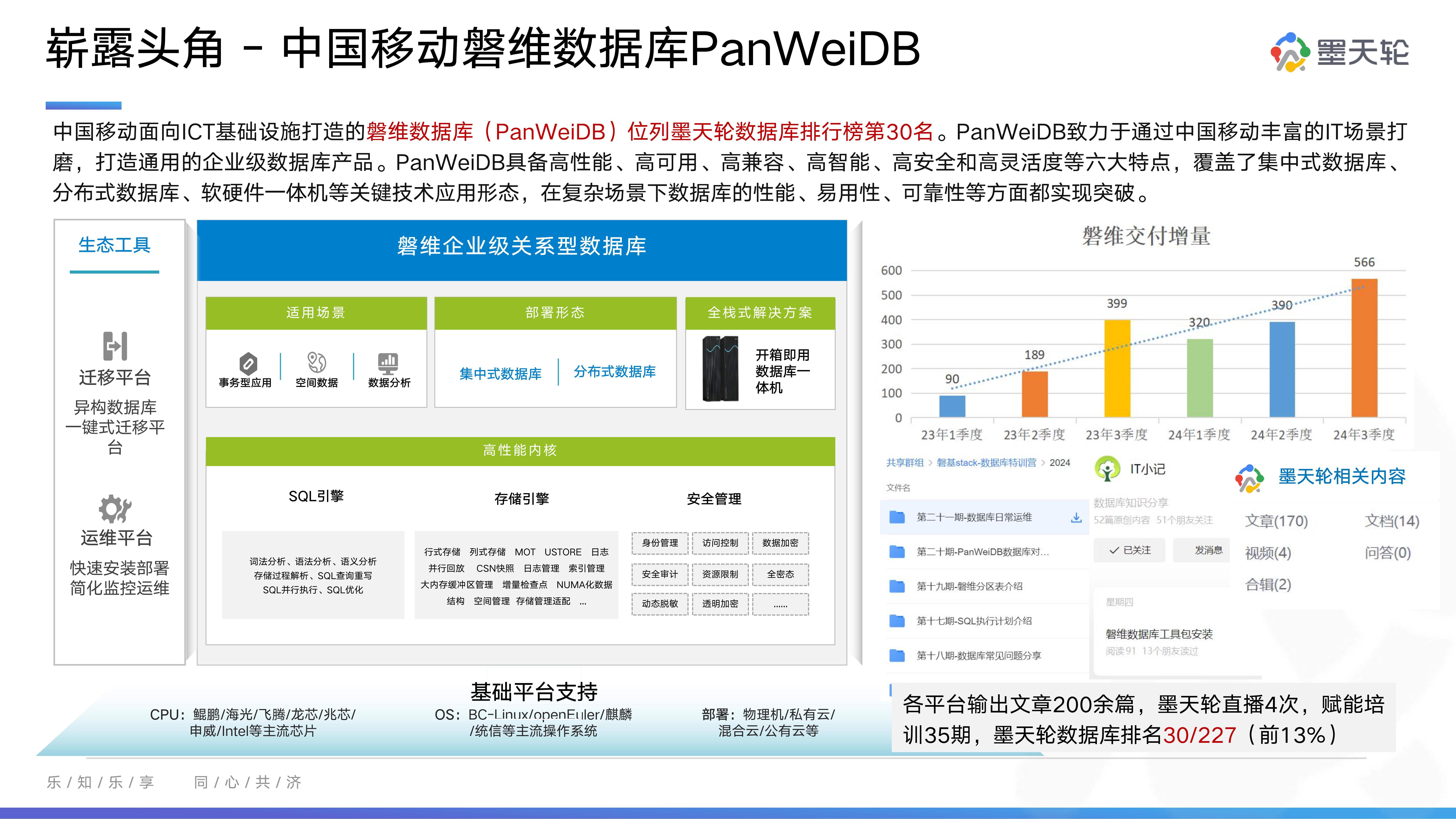中国行业数据分析网excel=一份完整的行业数据分析报告包含哪些内容