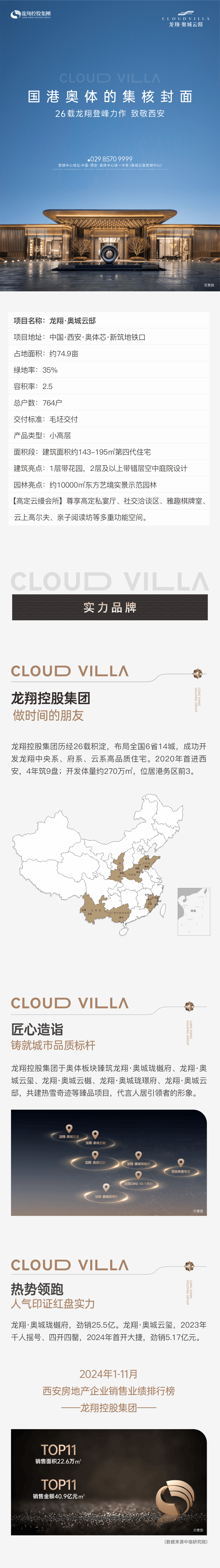 【西安新楼盘】龙翔奥城云邸—户型图—车位充足—周边配套—实景图现房_项目_地址_总户数