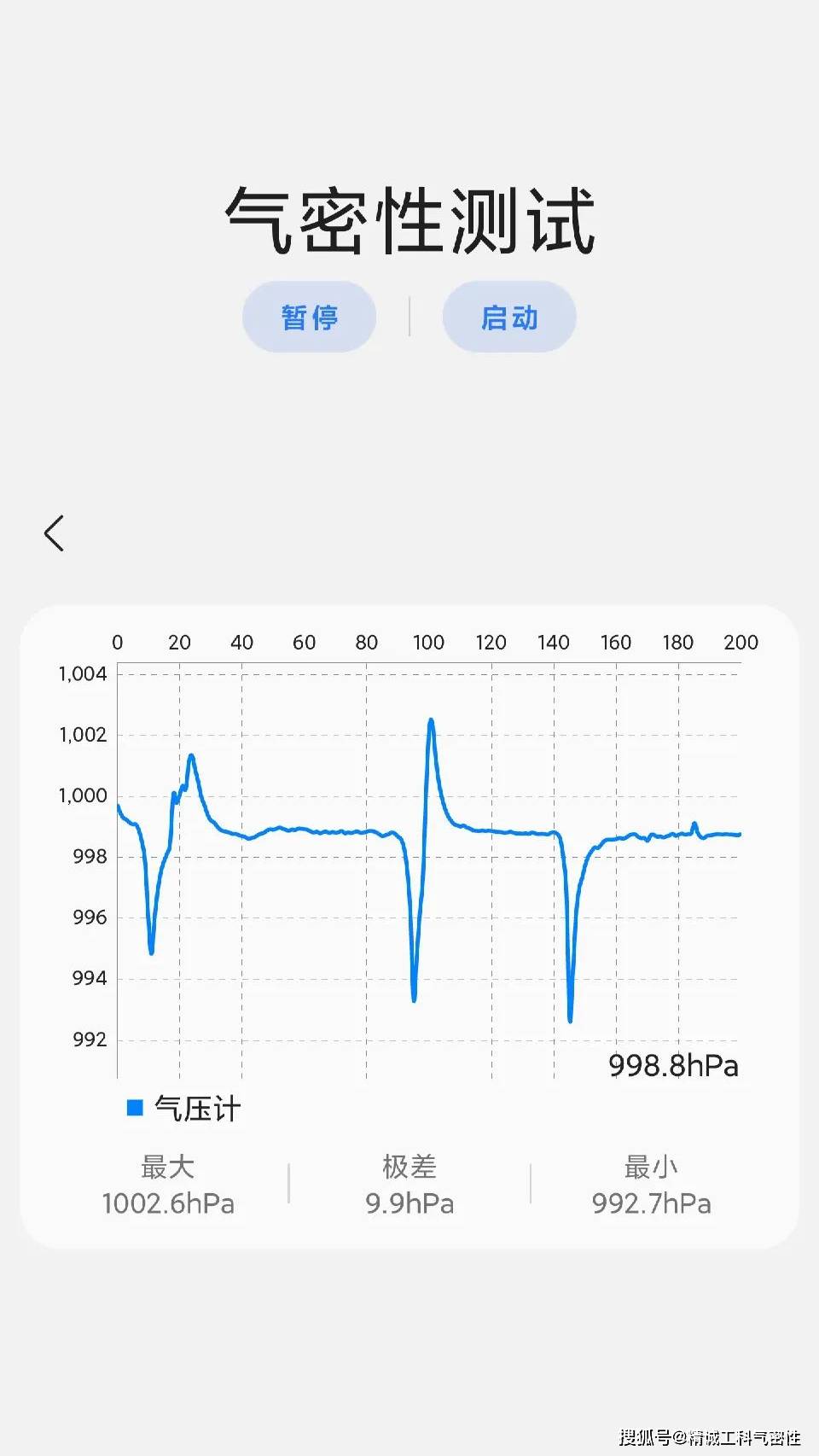 电话测压免费测试