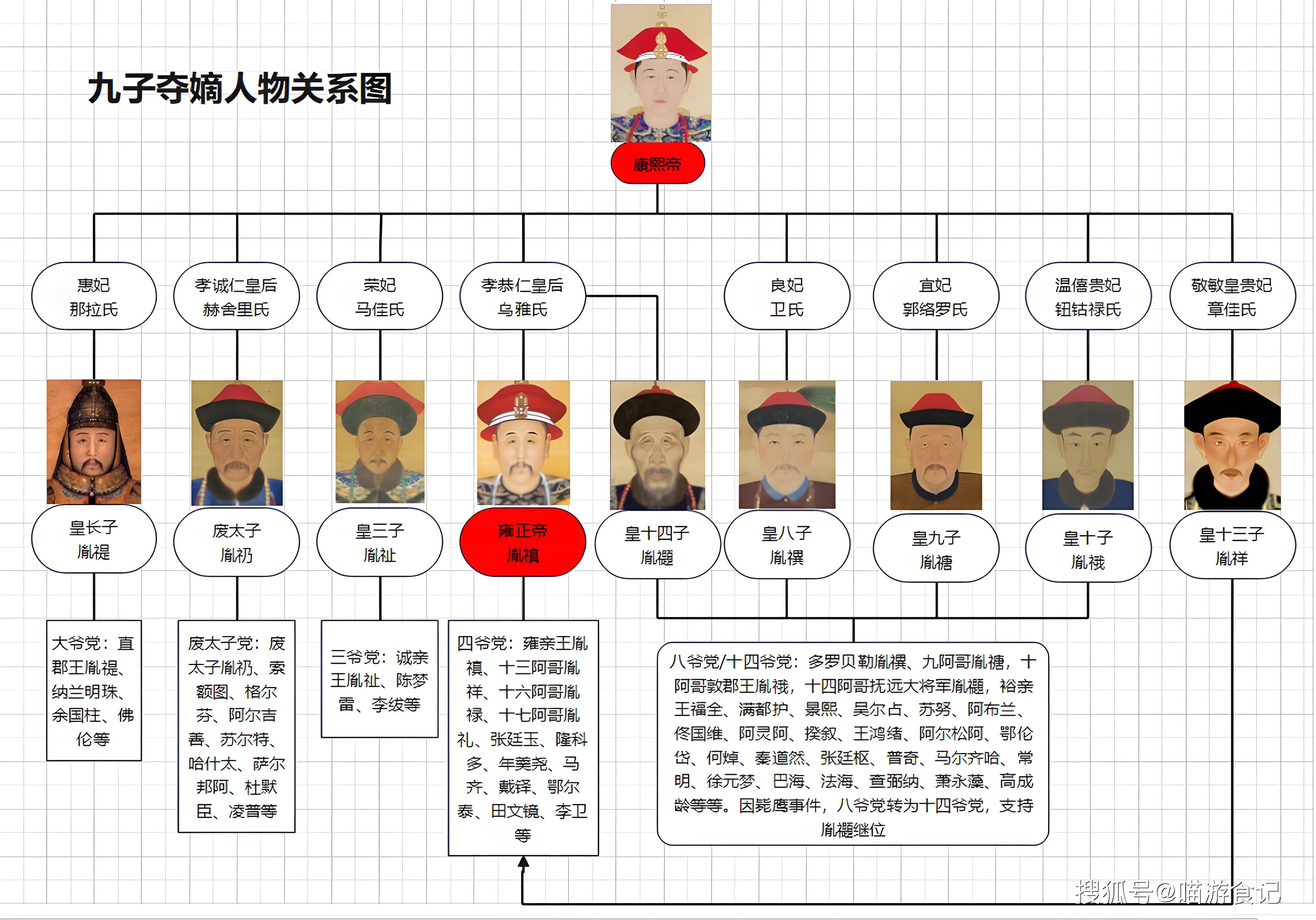 1880年代清朝人物老照片晚清真实人物风貌-天下老照片网