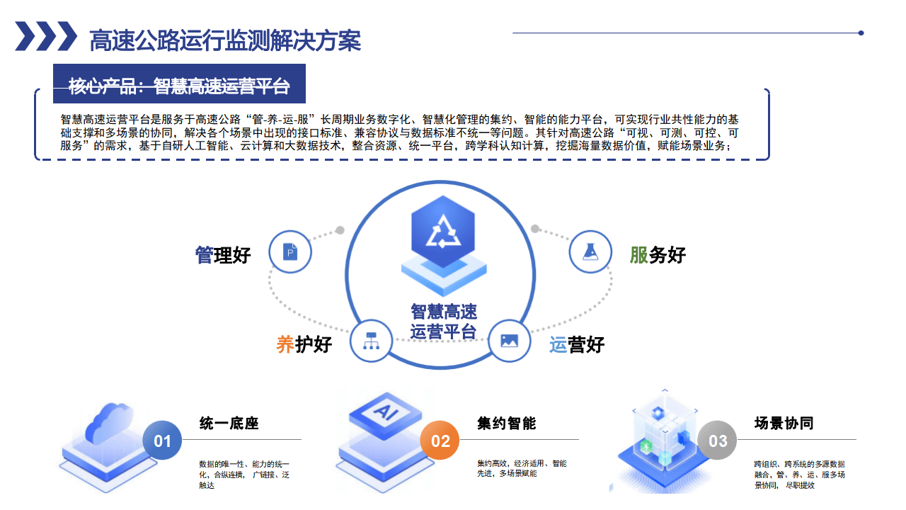 路网监测系统：构建交通信息的生命线