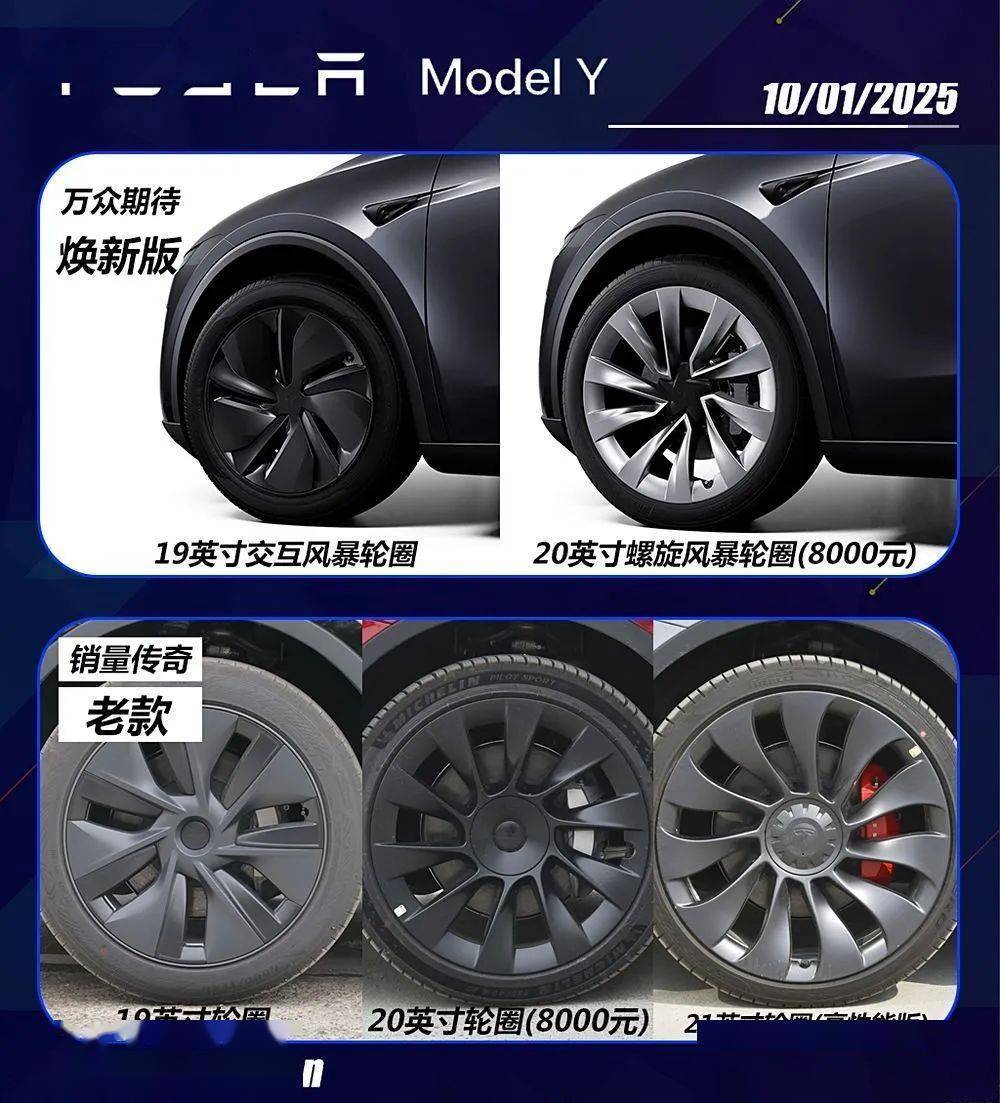 焕新Model Y上市，这些细节变化你真的看出来了吗？