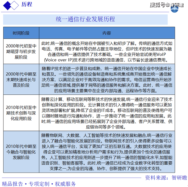 行业概述是什么意思(行业概述是什么意思怎么写)