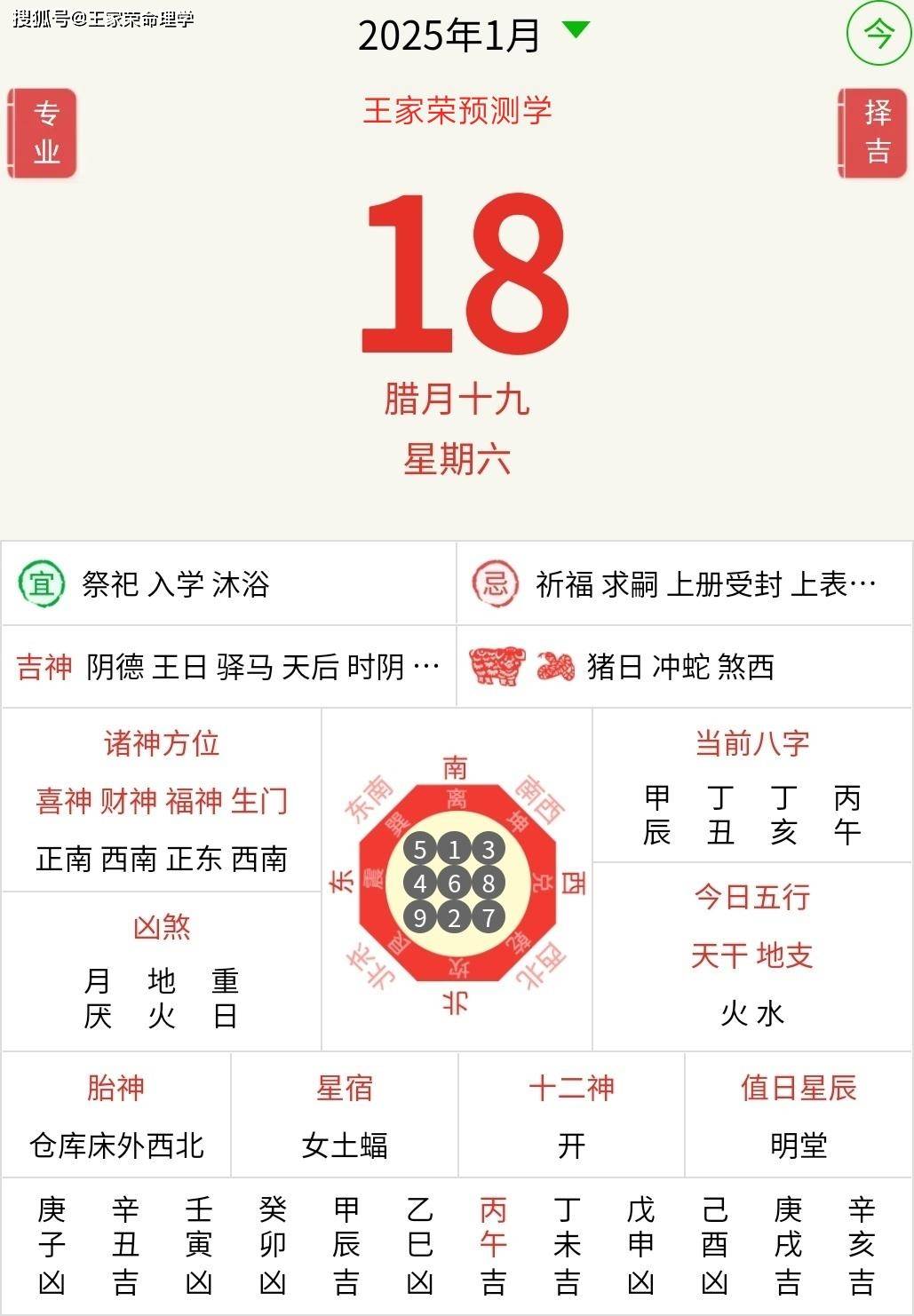 2015年12生肖运势(2015年12生肖运势解析)