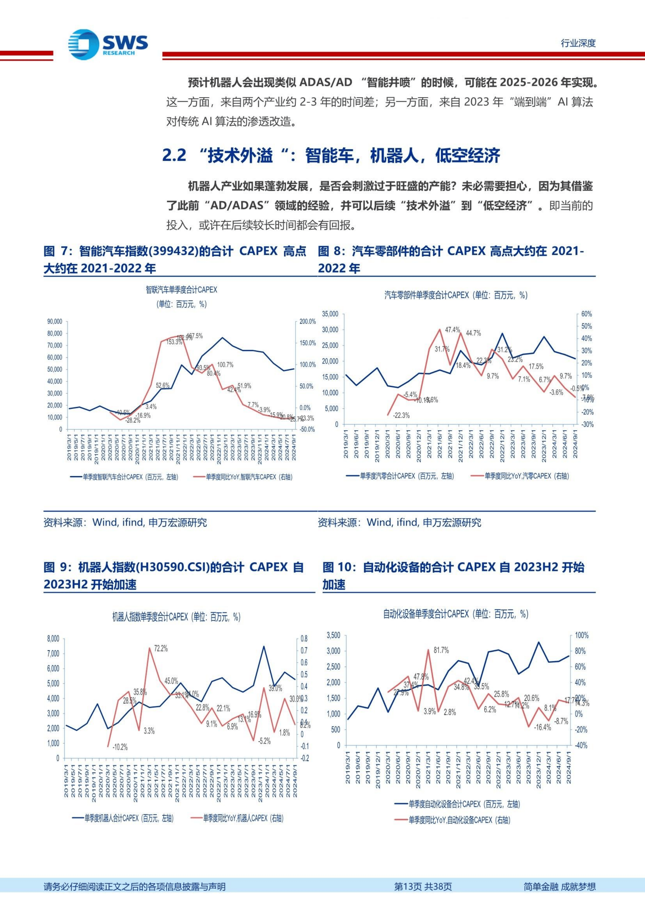 商业化进程加速 外骨骼机器人产业链投资机会凸显