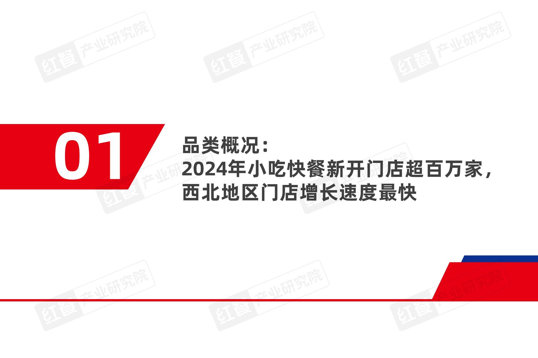 红餐产业研究院：2024年小吃快餐品类发展报告，细分赛道概况分析