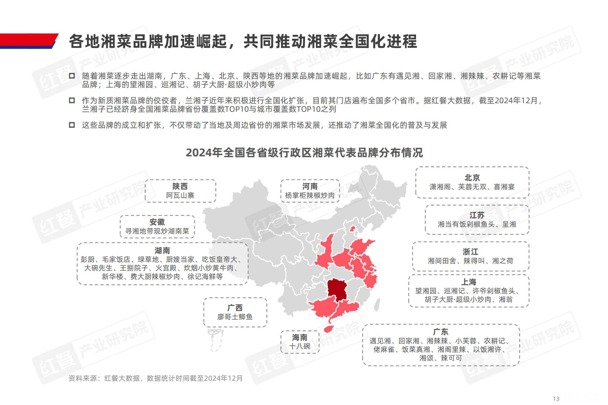 红餐产业研究院：2024年湘菜市场发展现状分析，潜在机遇和未来趋势