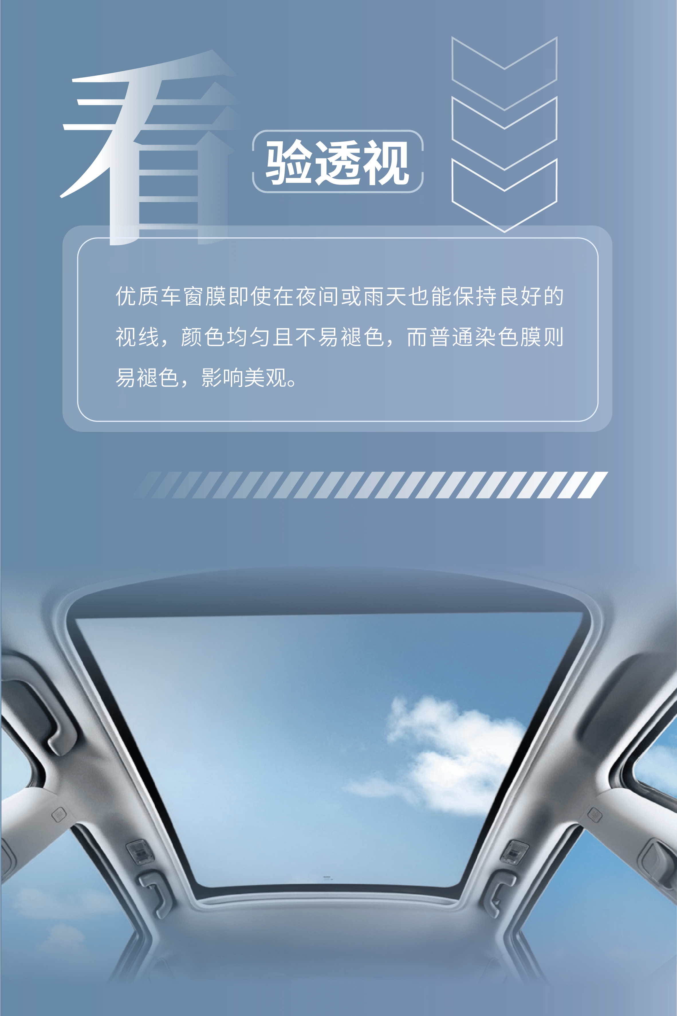 五字真言教你挑选车窗膜_搜狐汽车_搜狐网