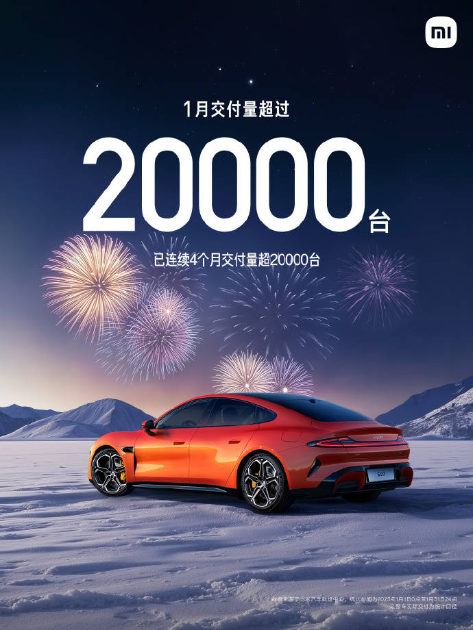 全球快讯｜小米汽车2025年1月交付超20000台