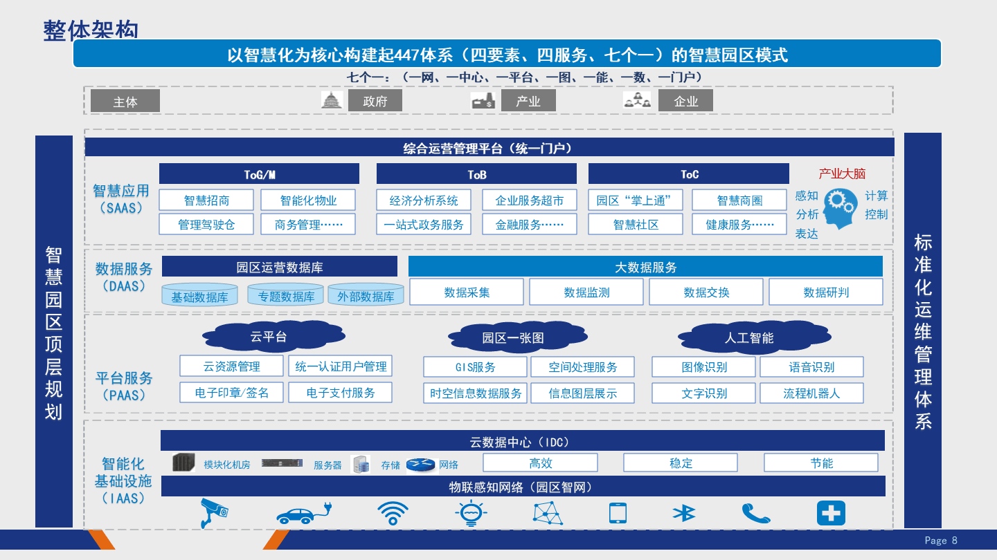 APP开发选购指南：让你的生意触手可及