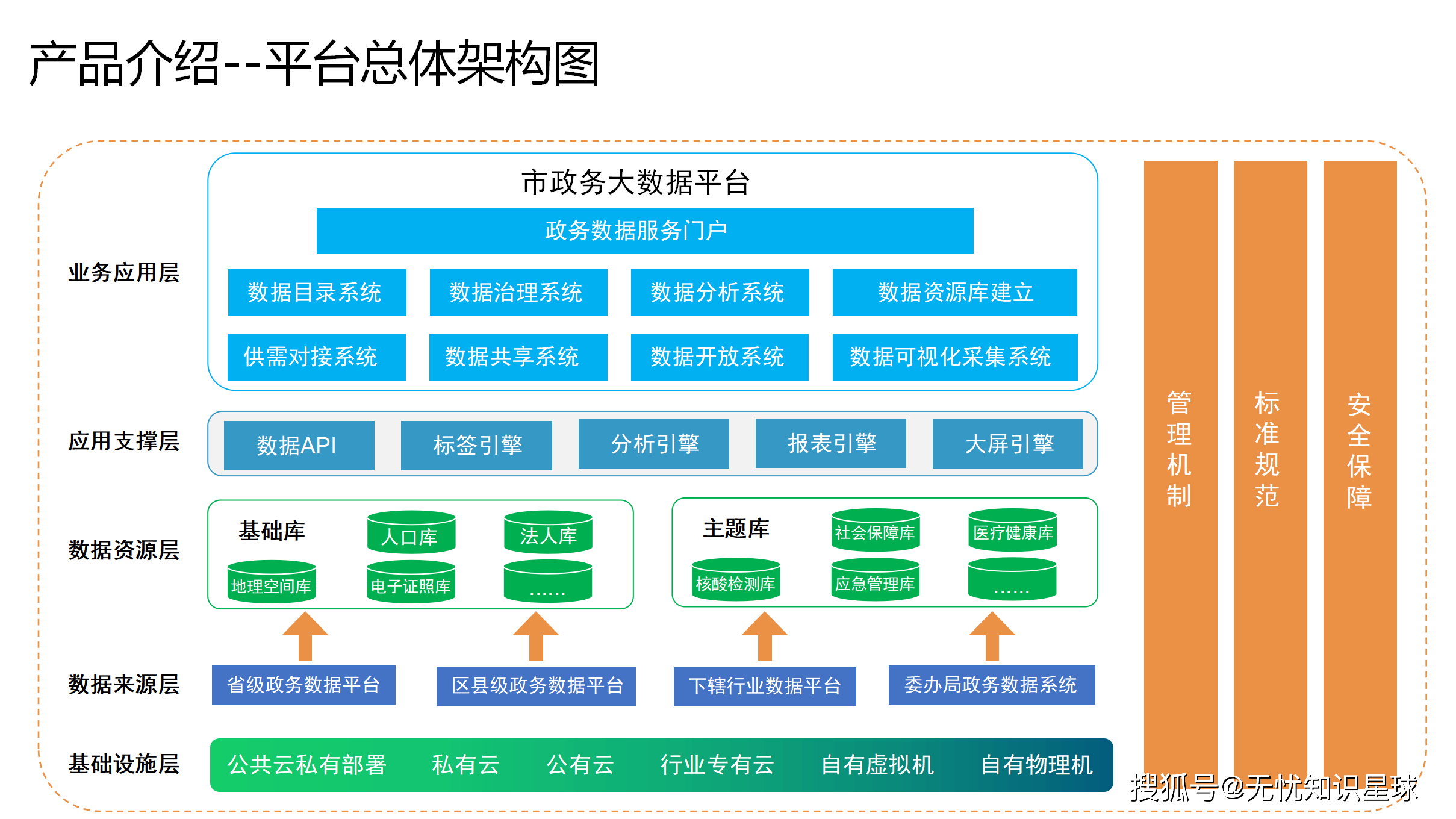 百度大数据引擎当局
_百度大数据引擎包罗
三大组件(百度大数据引擎包括三大组件) 优化资讯 百度大数据引擎政府_百度大数据引擎包括三大组件 百度大数据引擎当局
_百度大数据引擎包罗
三大组件(百度大数据引擎包括三大组件) 优化资讯