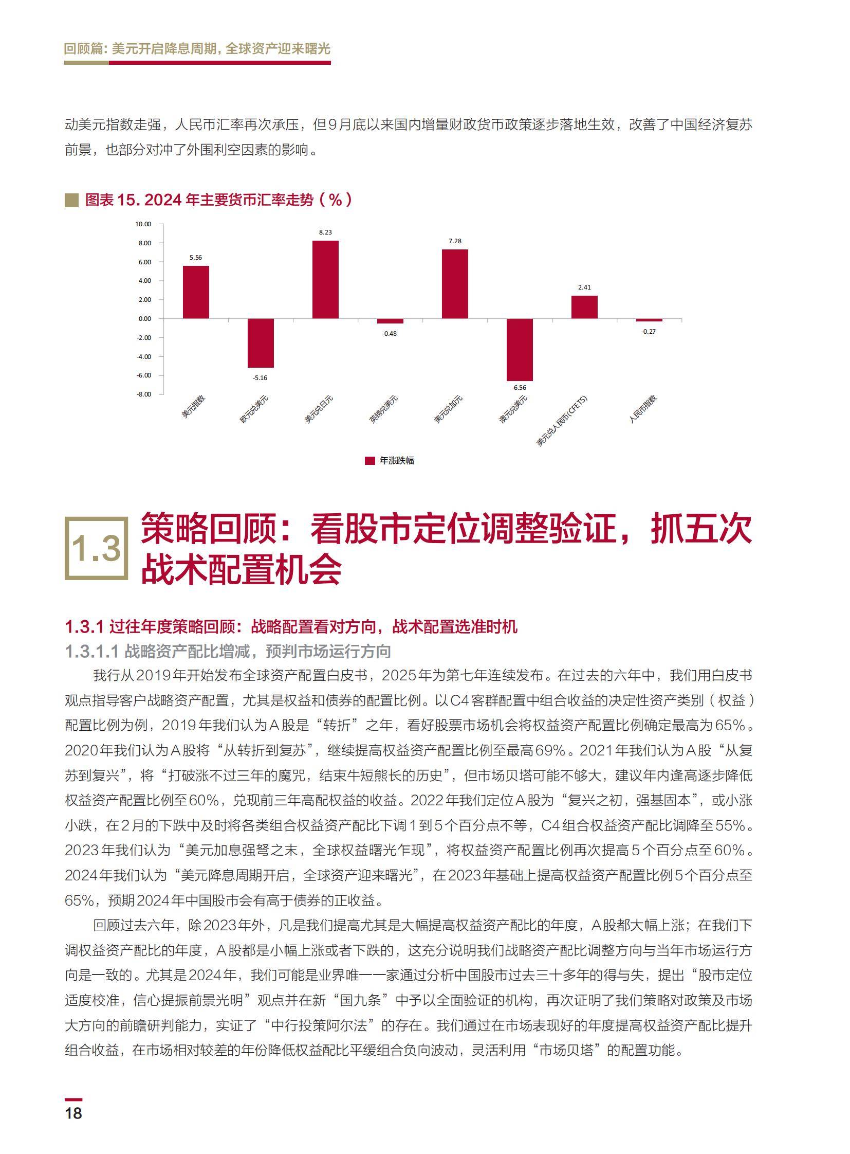 2025年个人金融全球资产配置白皮书，全球温和复苏，中国稳中求进