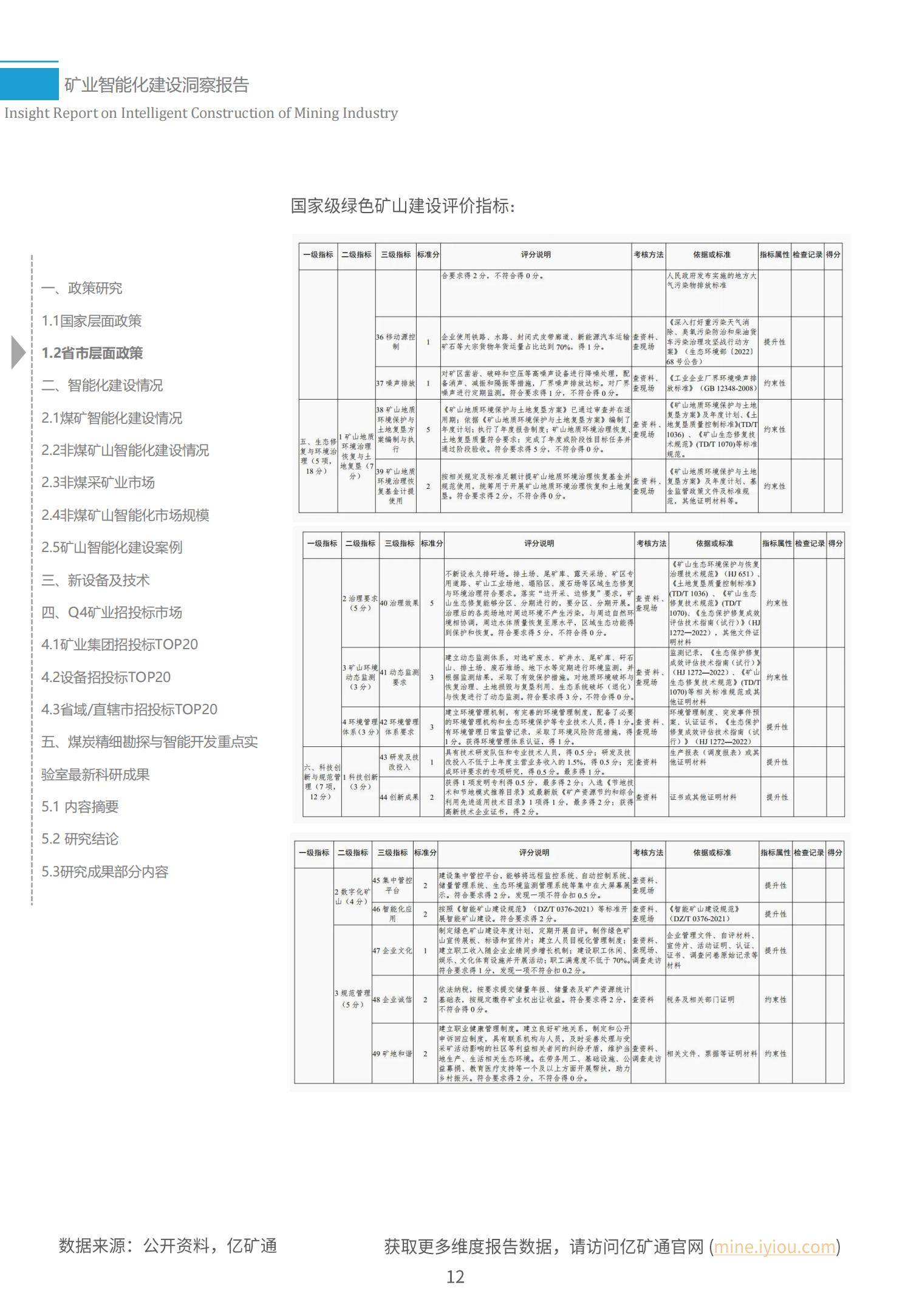 中国矿业大学：2024年矿业智能化发展前景，矿业智能化建设洞察报告-报告智库