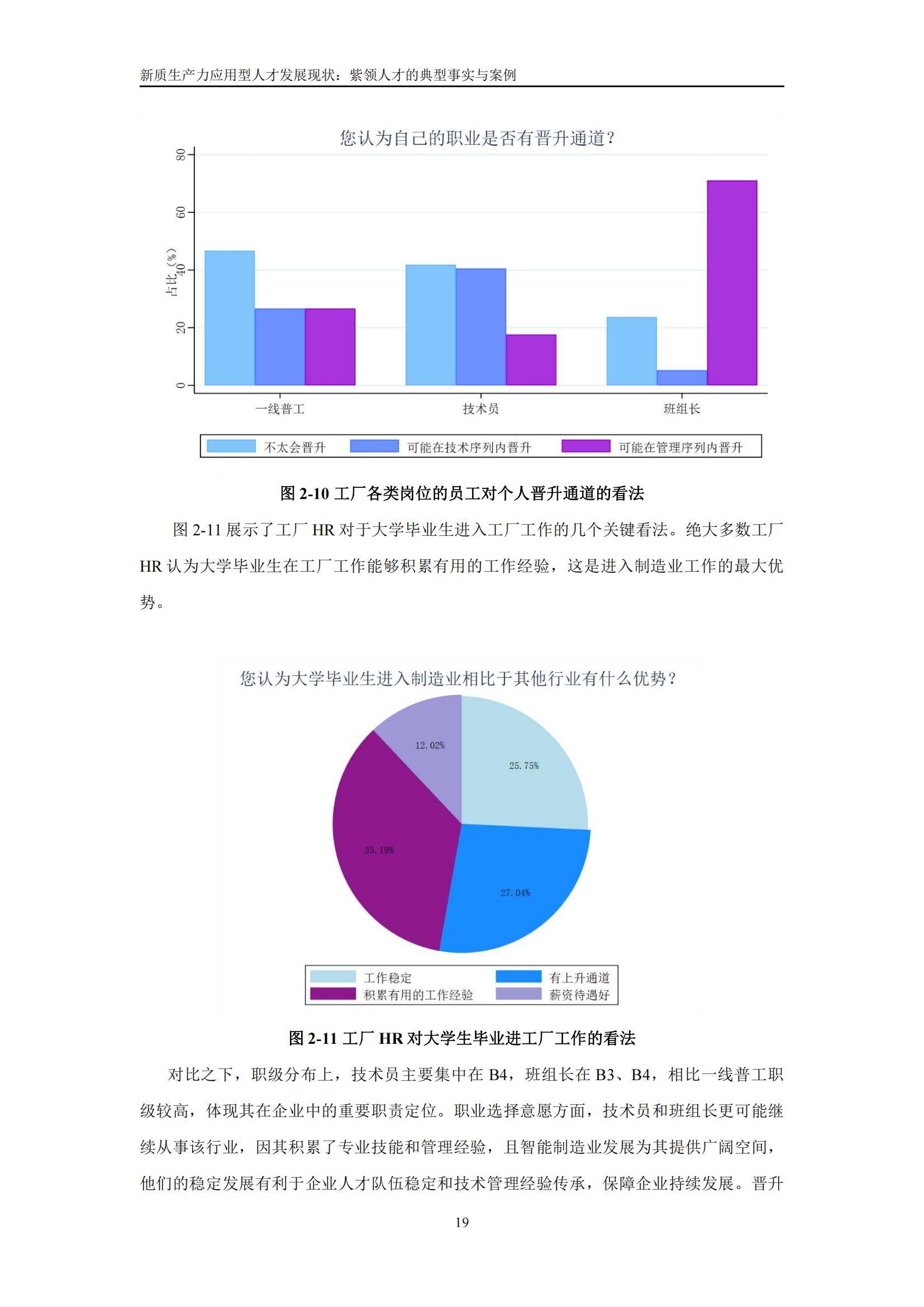 中国人民大学：2025新质生产力应用型人才就业趋势报告，详细解读-报告智库