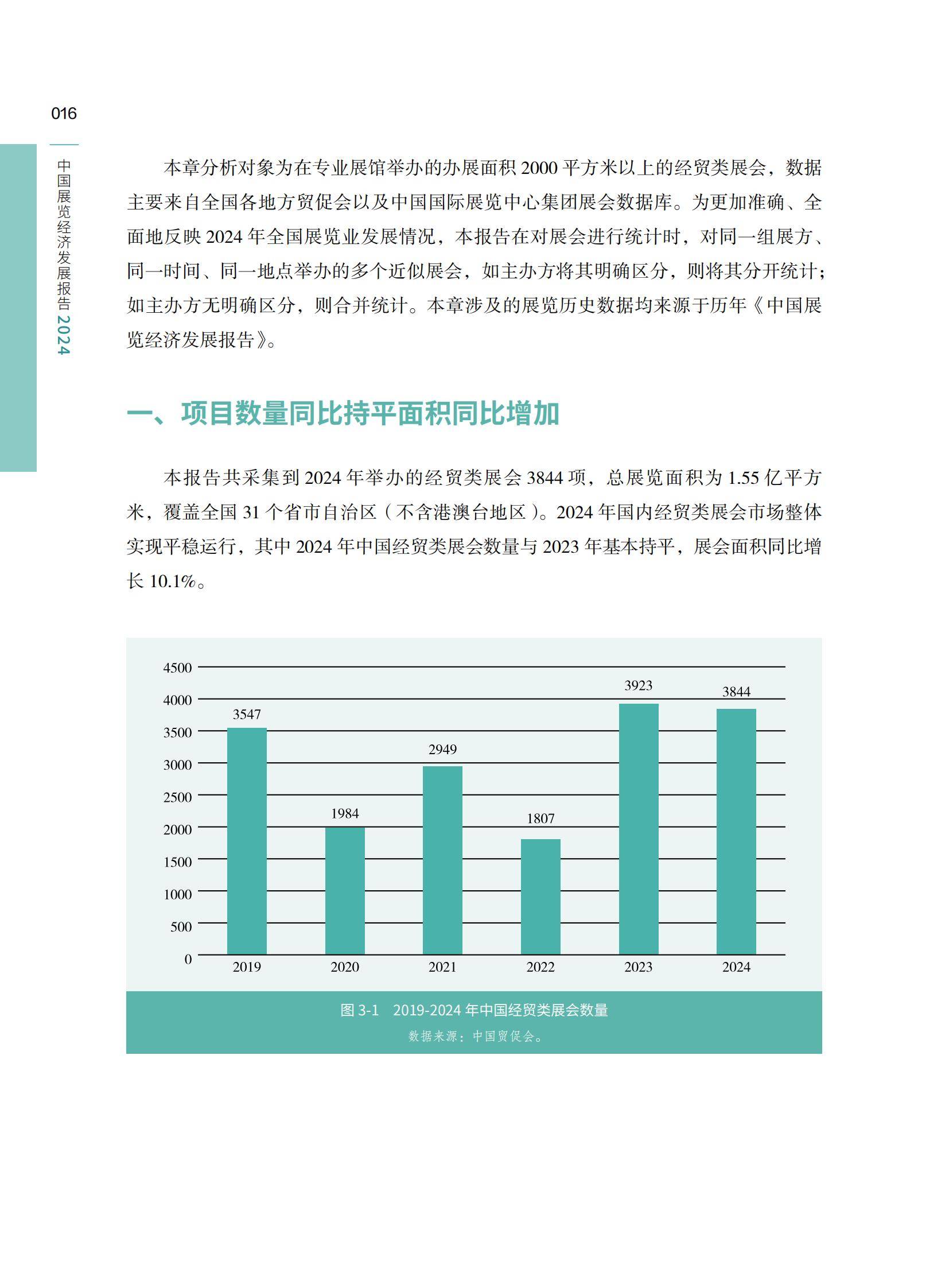 中国贸促会：2024年中国国内展览发展分析报告，展览业发展环境分析-报告智库