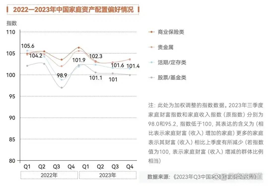 银行“贴身肉搏”，瞄准儿童压岁钱