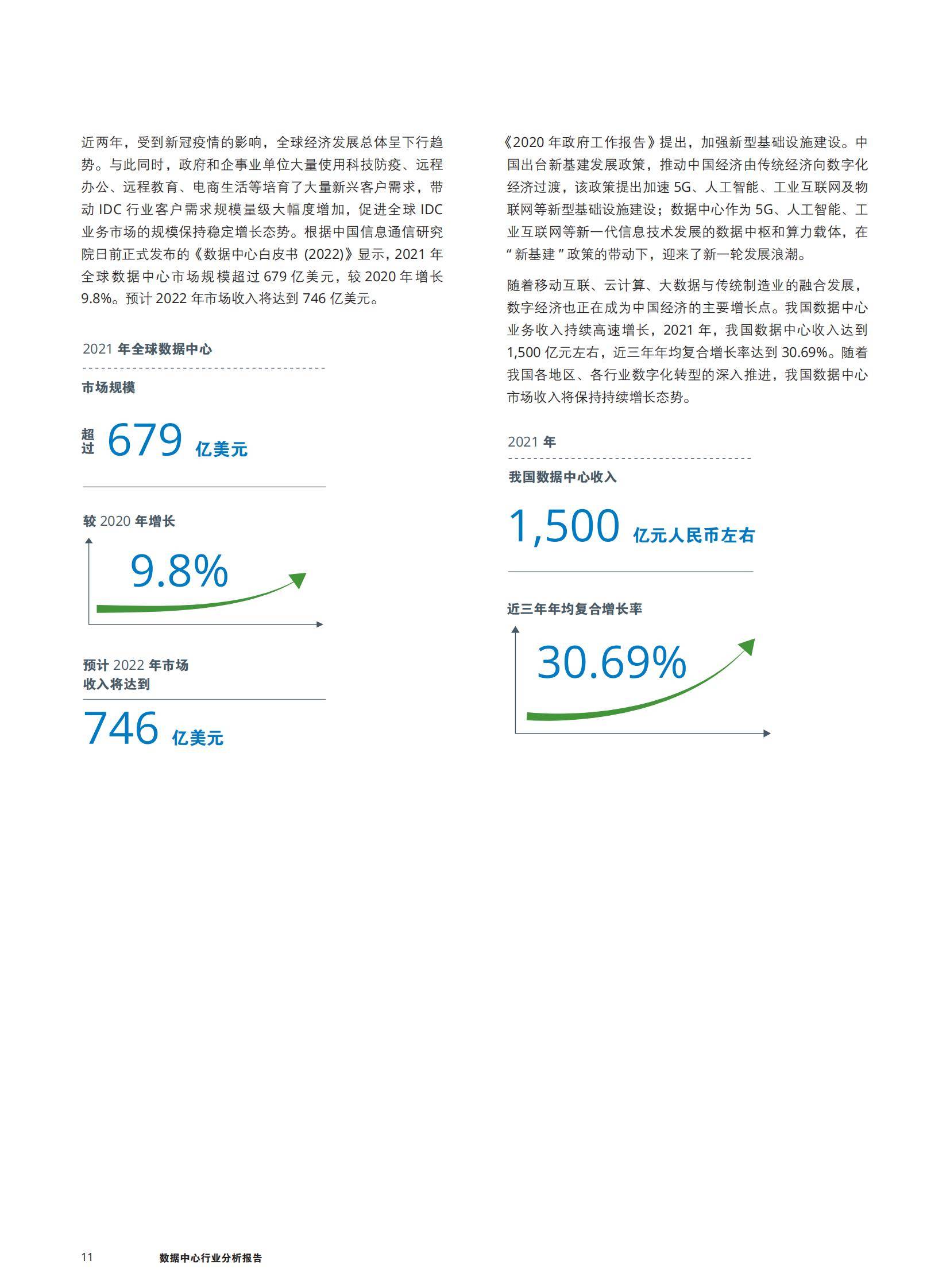 伊顿：2024年数据中心行业发展趋势分析，数据中心行业分析报告-报告智库