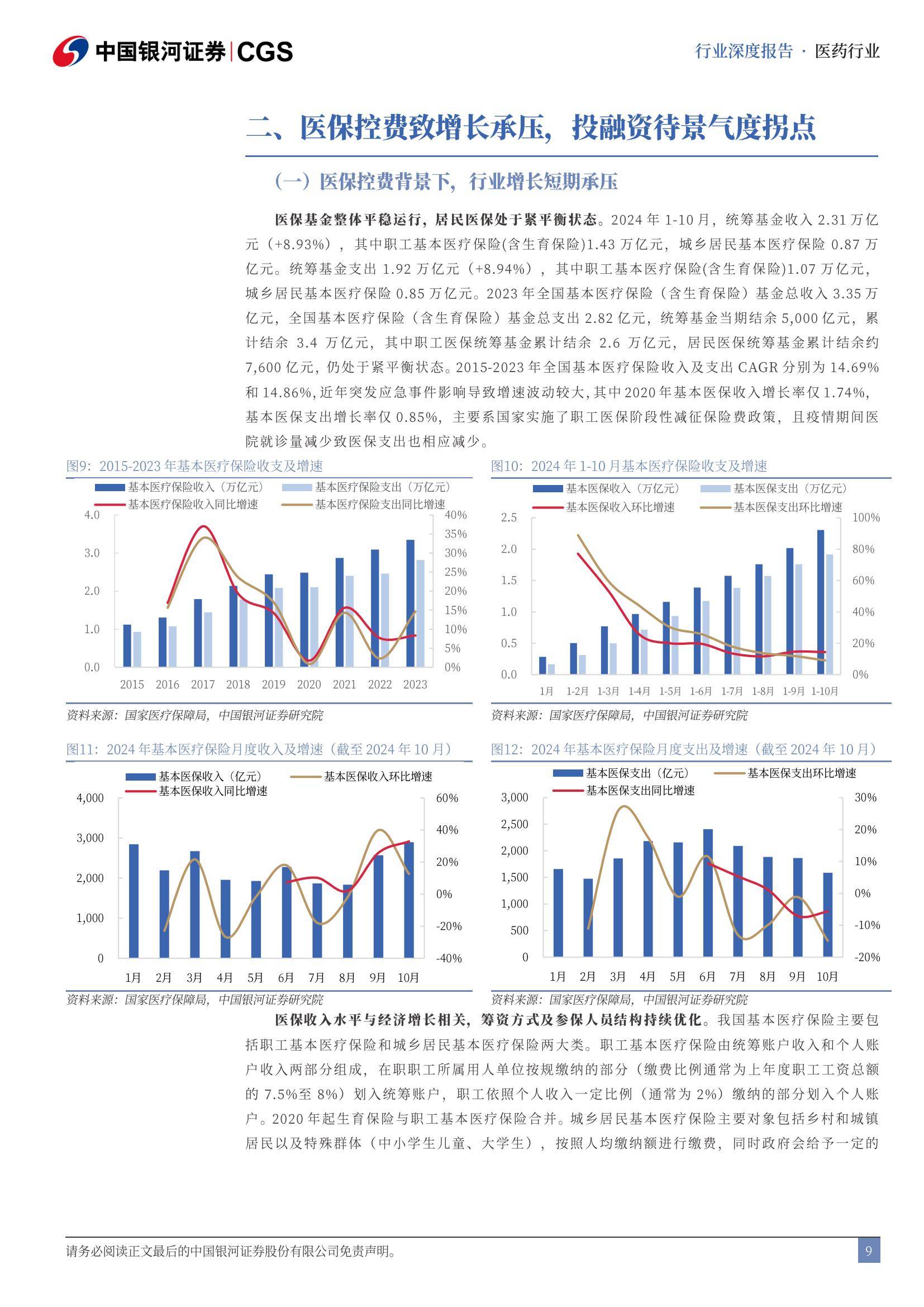 2025年医药生物行业可能面临的风险，医药生物行业投资策略报告-报告智库