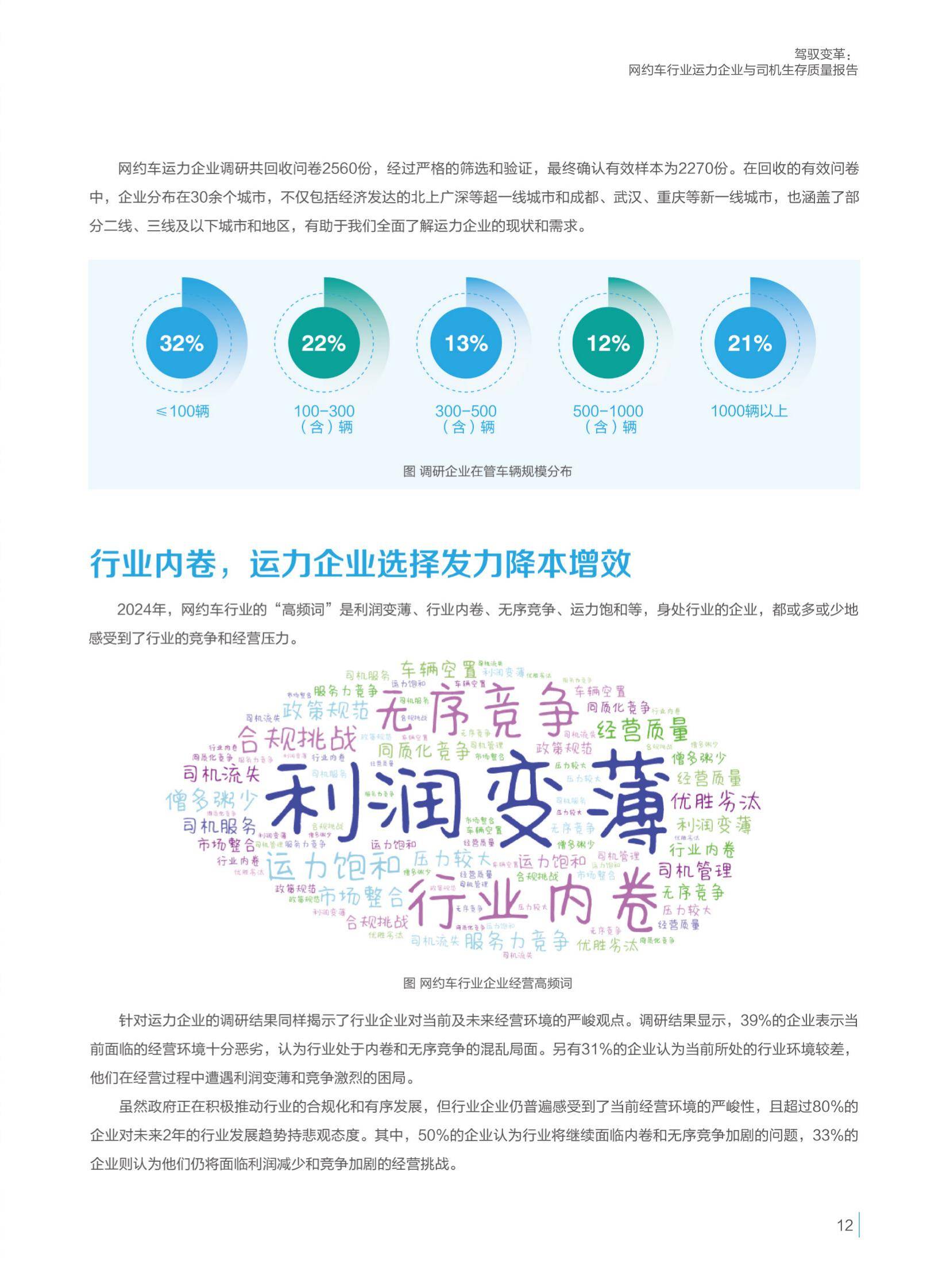 驾驭变革：2024年网约车行业现状及发展前景，网约车行业运力分析-报告智库