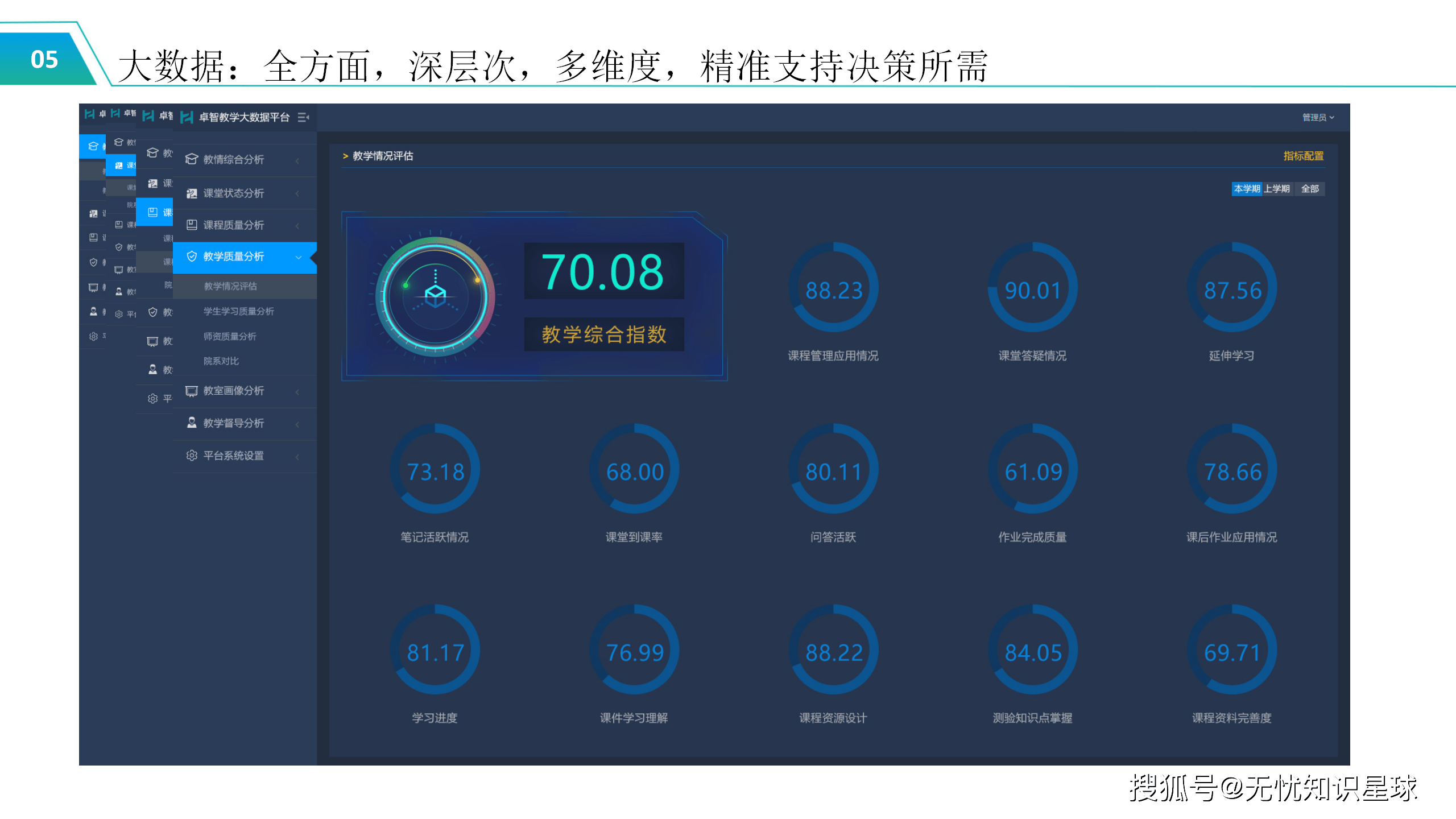 智慧职教刷完课没有时长(智慧职教刷完课没有时长了)