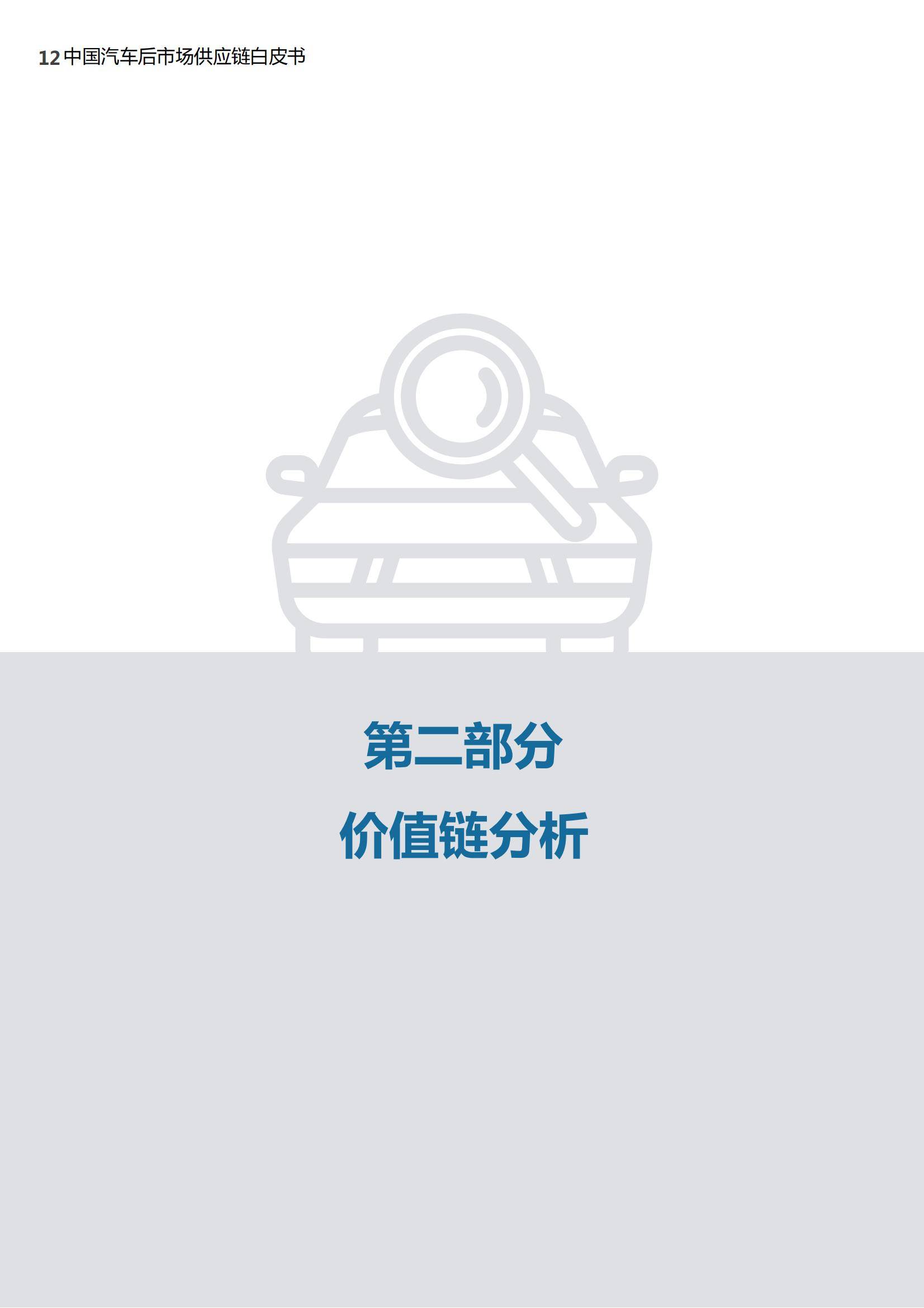 罗兰贝格：2025年中国汽车后市场供应链白皮书，供应链规模分析-报告智库