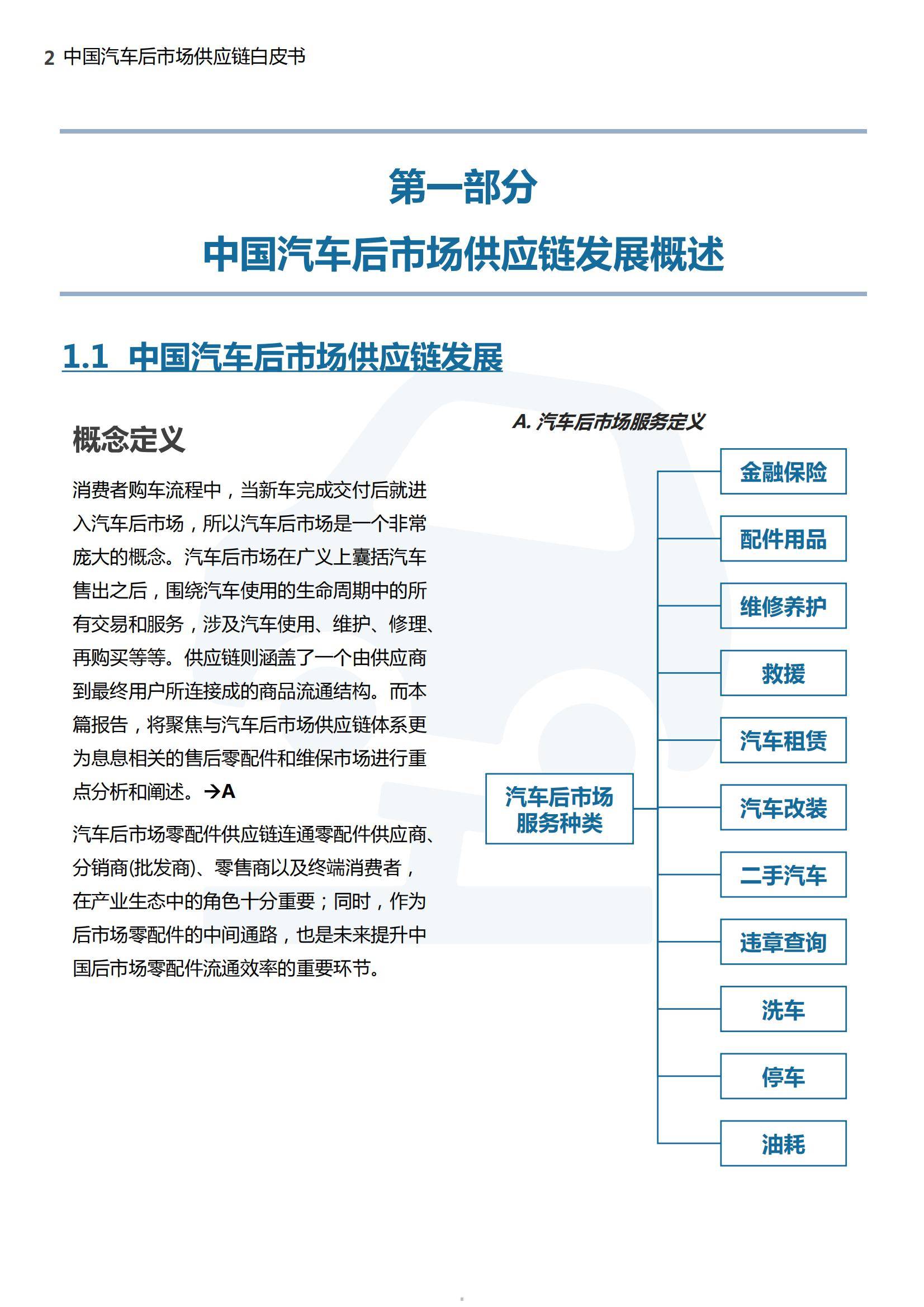 罗兰贝格：2025年中国汽车后市场供应链白皮书，供应链规模分析-报告智库