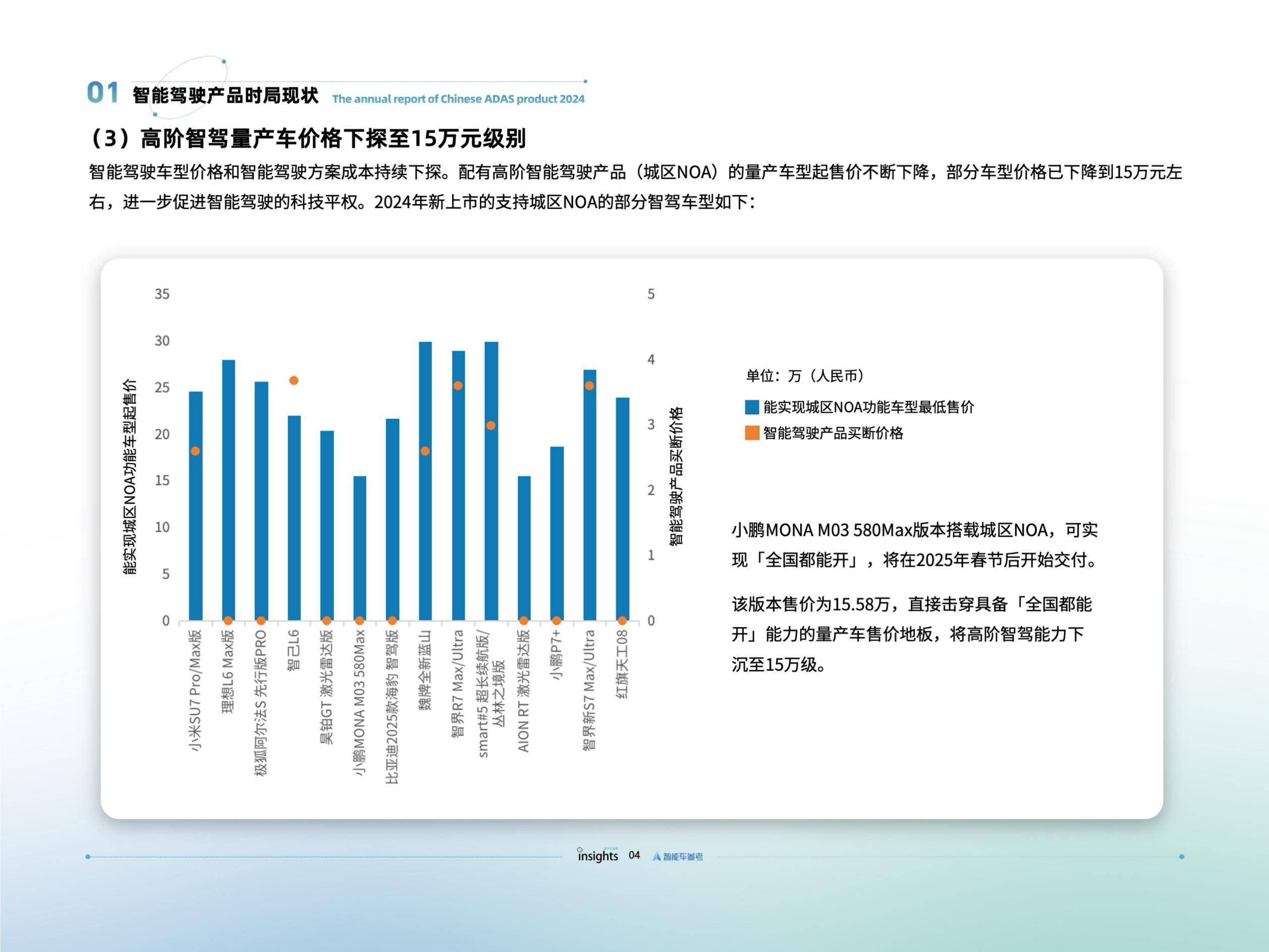 量子位智库：2024年智能驾驶发展现状，智能驾驶发展前景及问题分析-报告智库