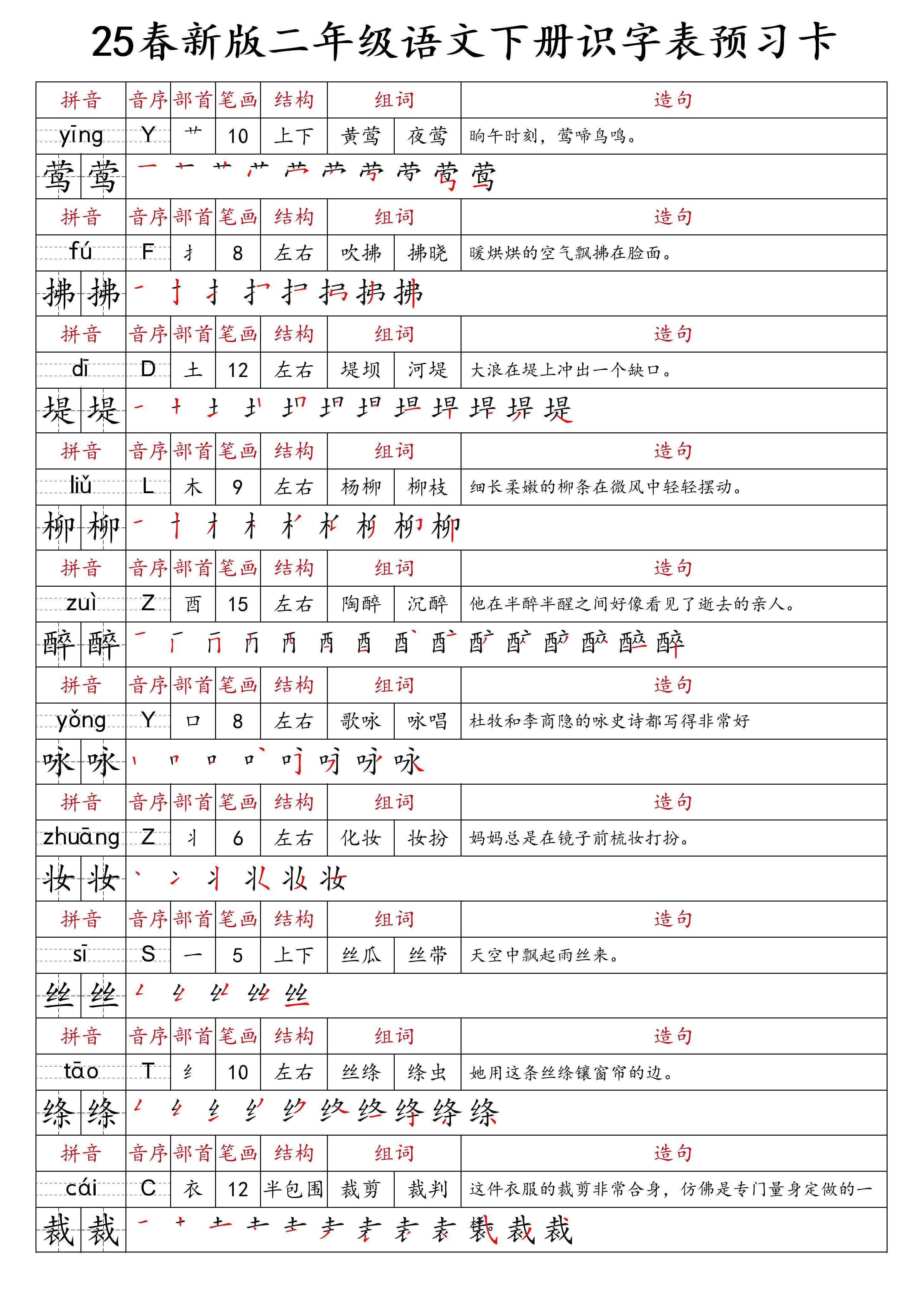 资的拼音部首和组词是什么(资的拼音部首和组词是什么意思)