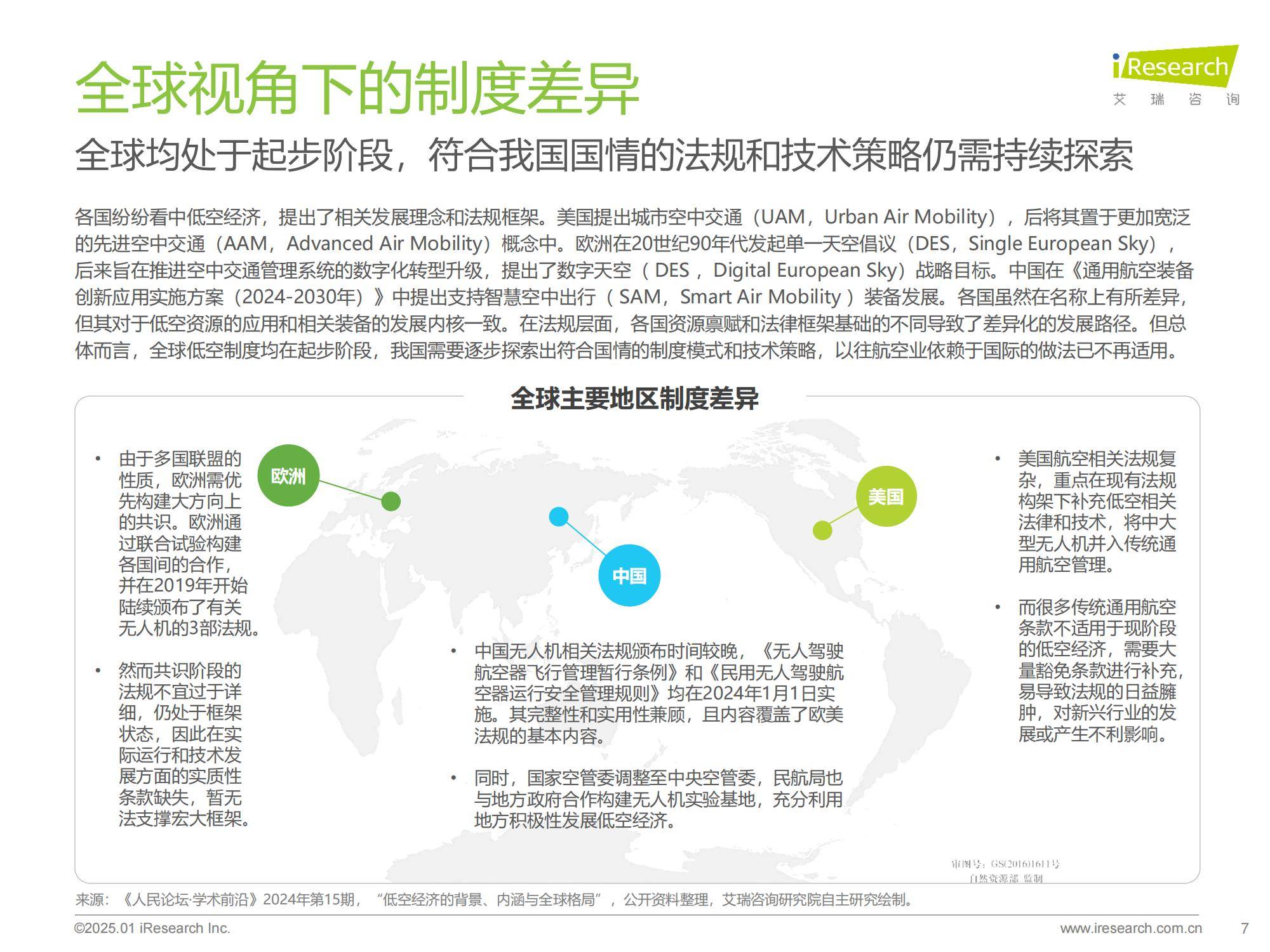 艾瑞咨询：2025年飞行汽车前景怎么样？中国飞行汽车前景预测报告-报告智库