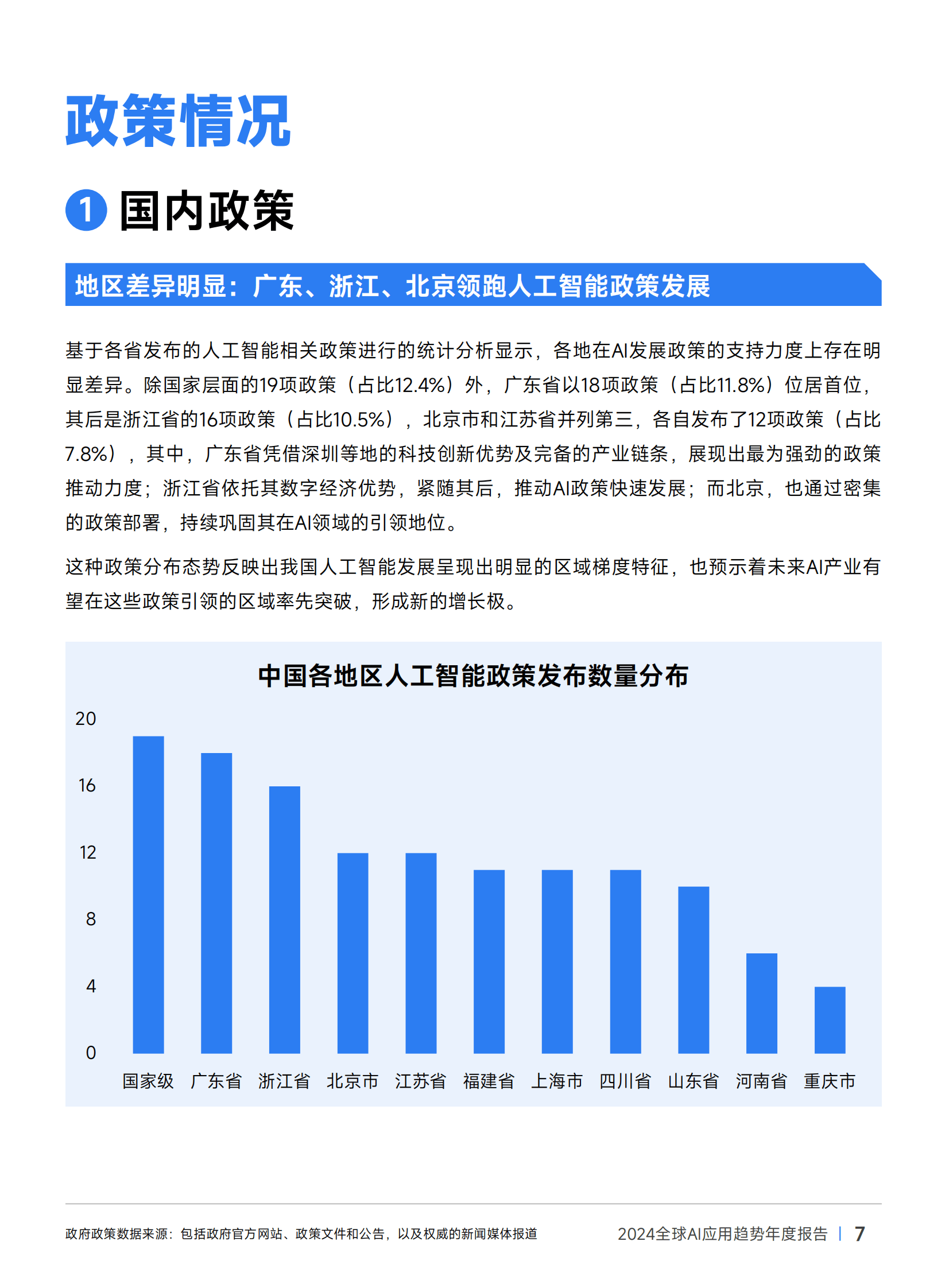 伽马数据：2024年全球ai应用趋势有哪些？全球AI应用趋势年度报告-报告智库