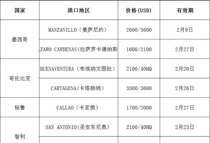 shopee越南运费怎么算-shopee越南本土店铺