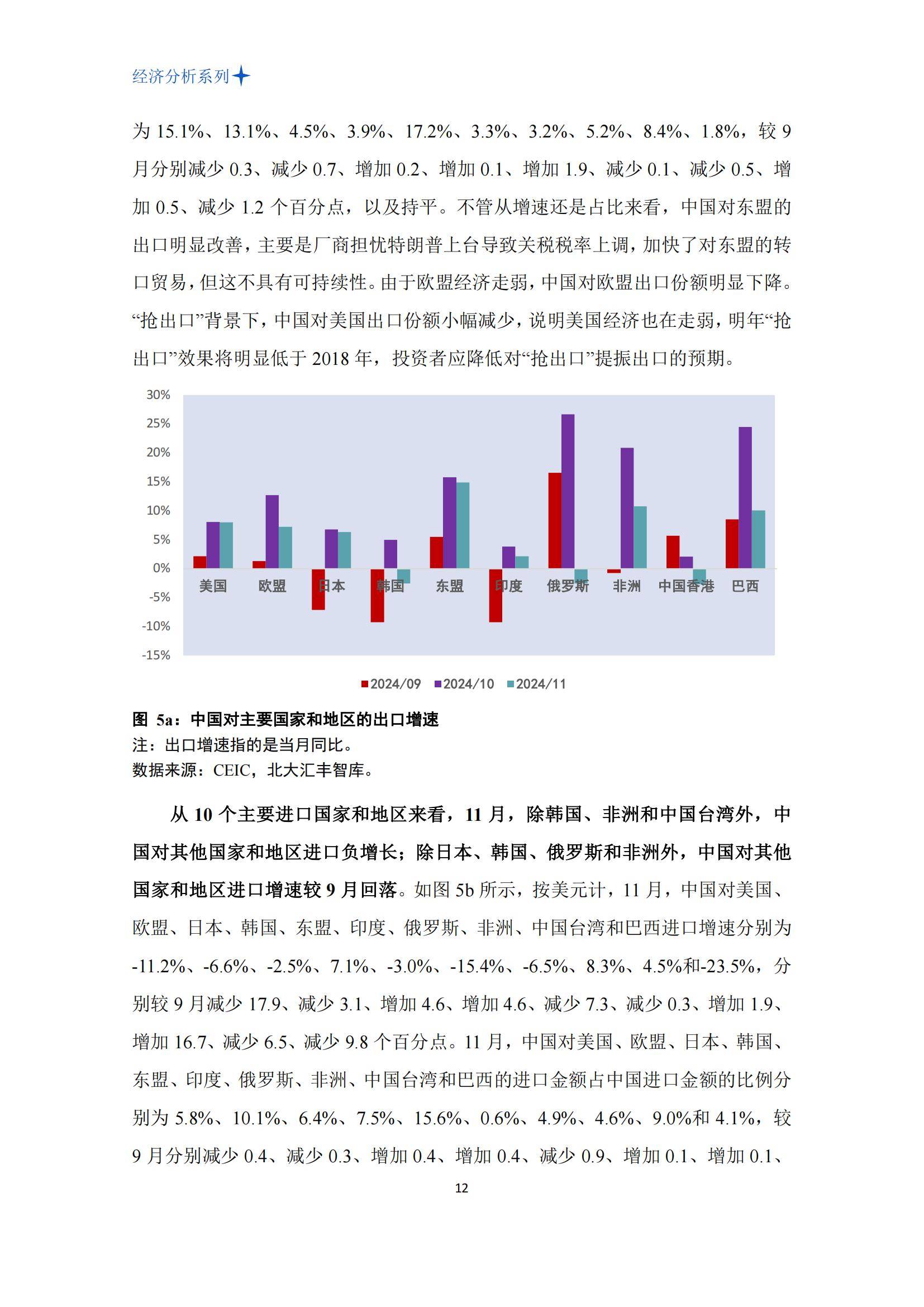 北大汇丰智库：2024年第四季度宏观经济分析报告，预计增速为4.9%-报告智库