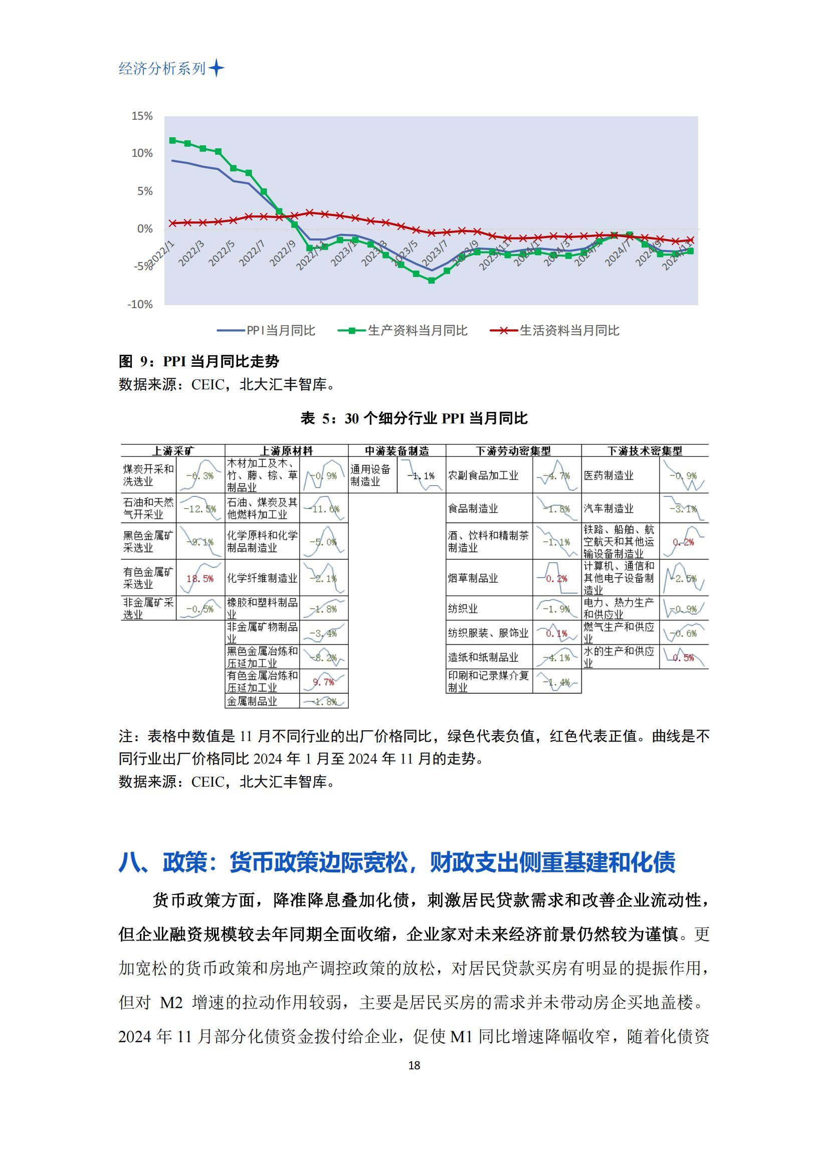 北大汇丰智库：2024年第四季度宏观经济分析报告，预计增速为4.9%-报告智库